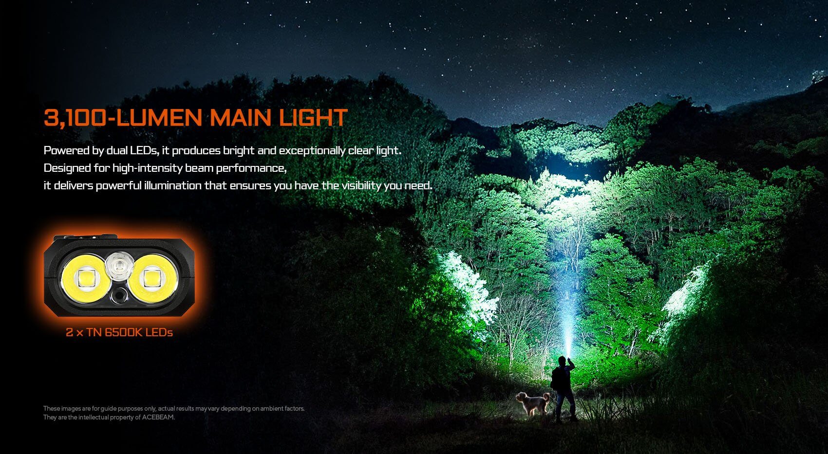 Acebeam UC25 Multi-Light EDC Flashlight
