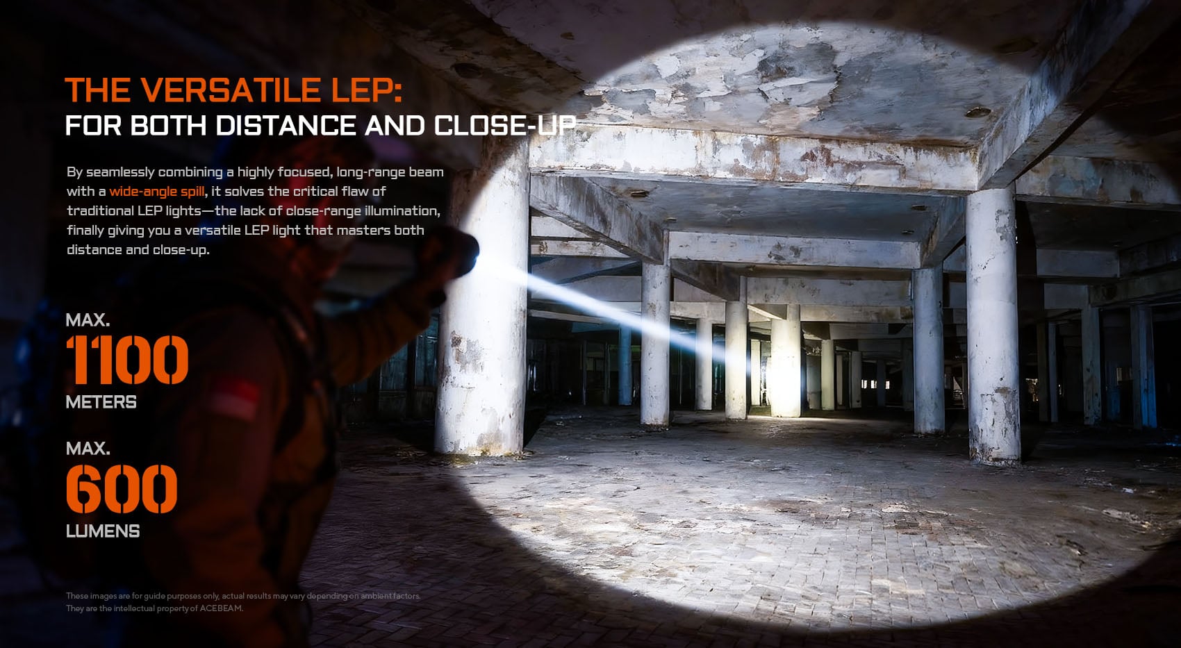 Acebeam W20 Wide Angle Spill LEP Flashlight