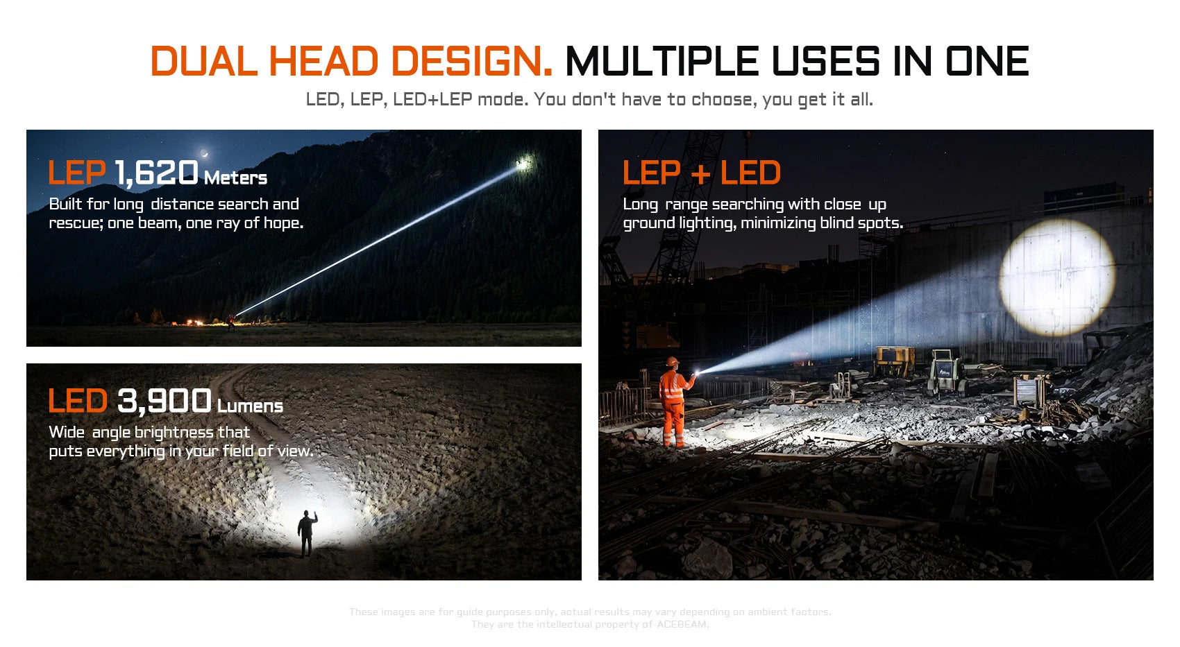 Acebeam Terminator M1 2.0 – Dual Head Zoomable LEP + LED Flashlight with Red Light **Will ship around August 16th***