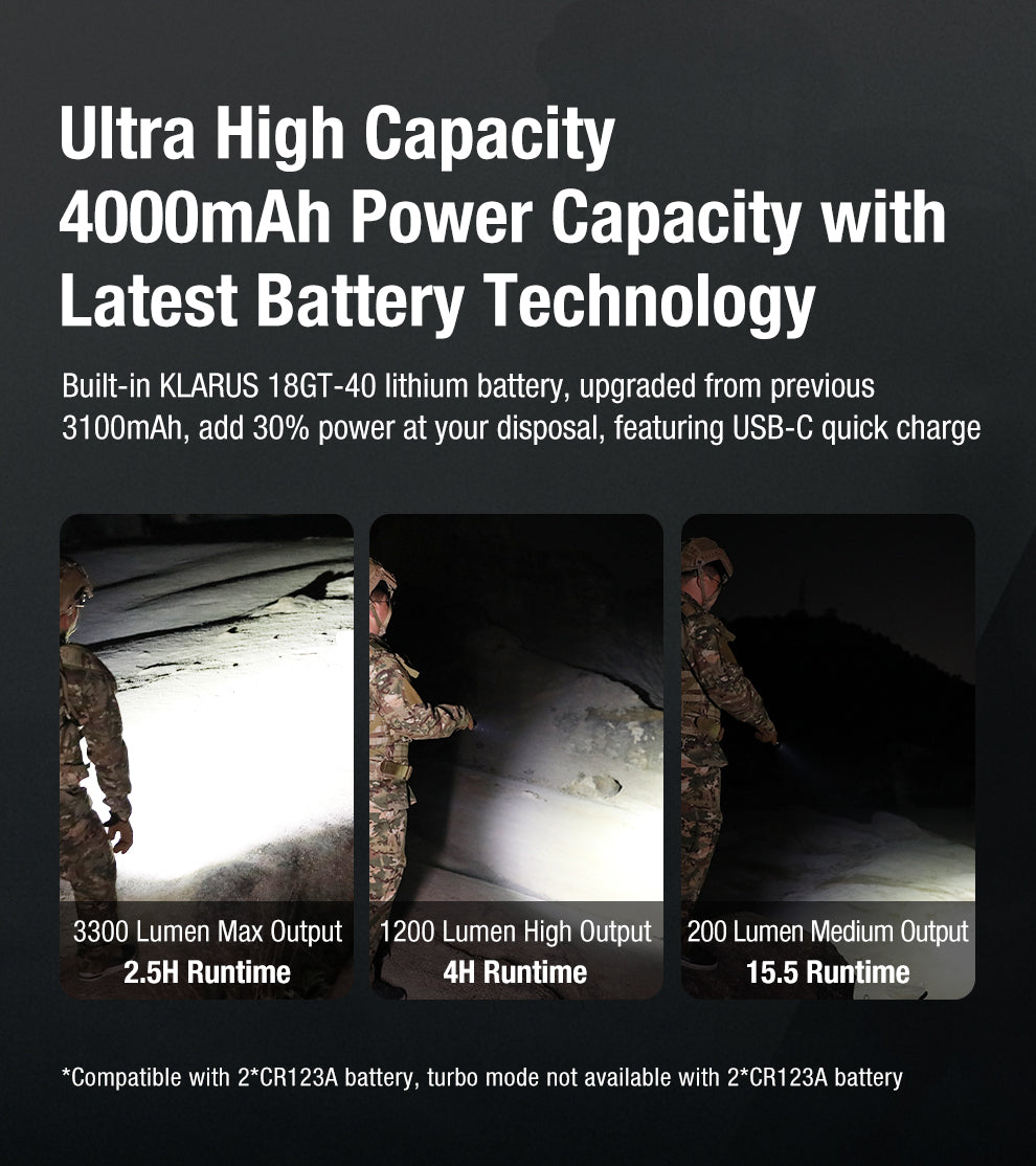 Klarus XT11GT Pro v3.0 Tactical Flashlight