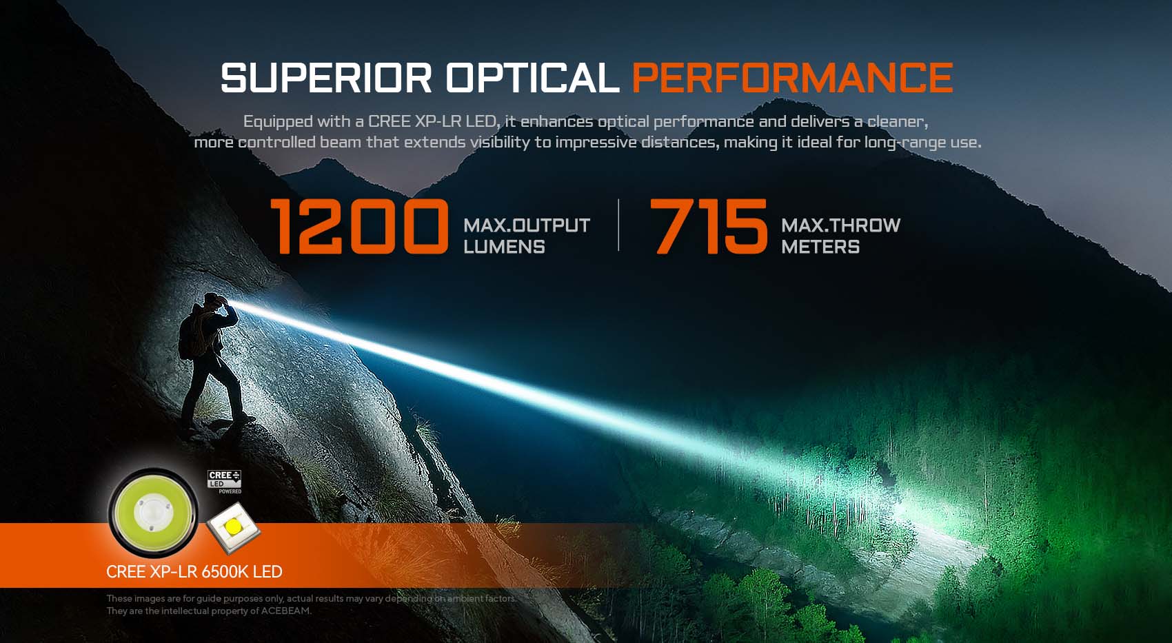 “Acebeam E10 2.0 long-range EDC flashlight – Compact high-throw LED torch”