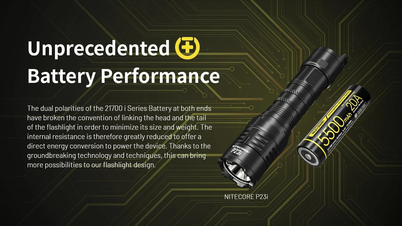 “Nitecore NL2155HPi 5500mAh 21700 rechargeable Li-ion battery – High-capacity flashlight battery”