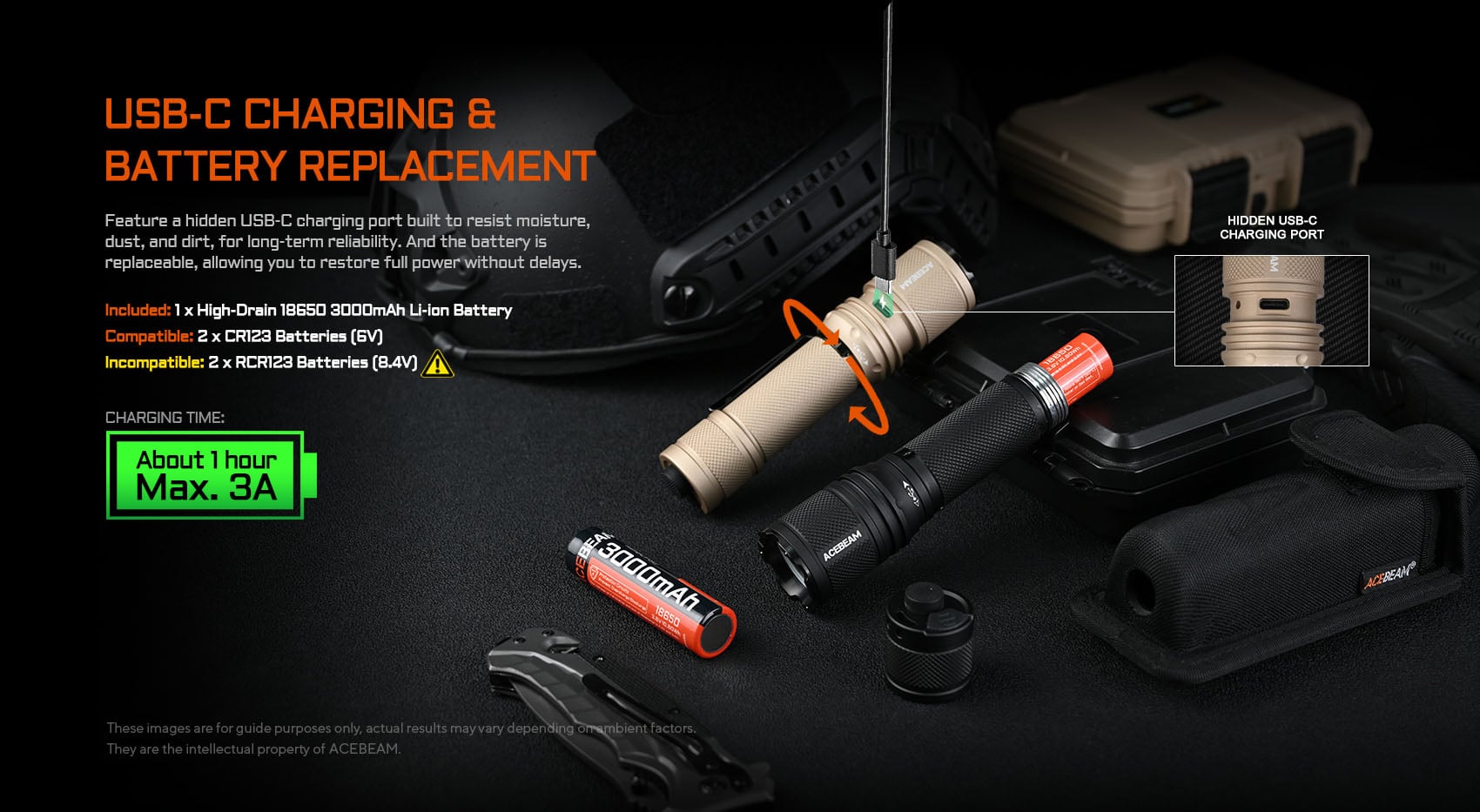 Acebeam P16 2.0 tactical flashlight – High-lumen durable duty torch