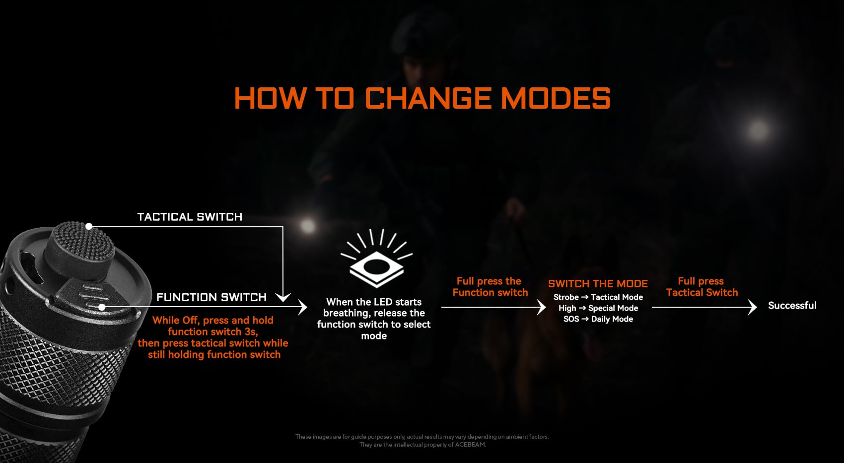 Acebeam P16 2.0 Tactical Flashlight - Options