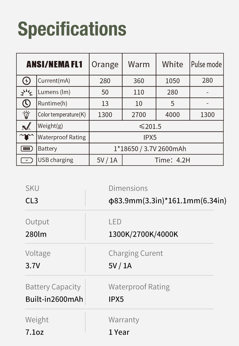 “Klarus CL3 multifunctional mini lantern – Compact rechargeable outdoor lantern with options”