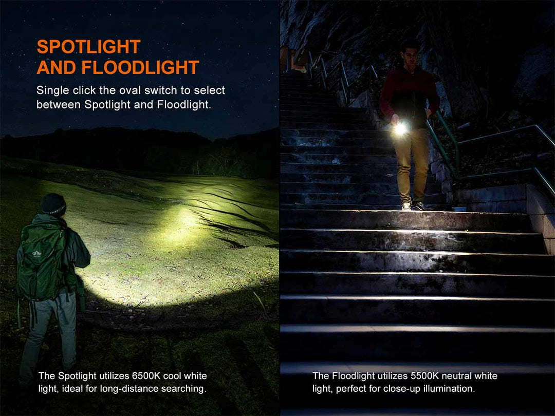 Fenix E08R UE – Flat EDC Flashlight with Green Laser, Body Lights & Digital Dice - Options