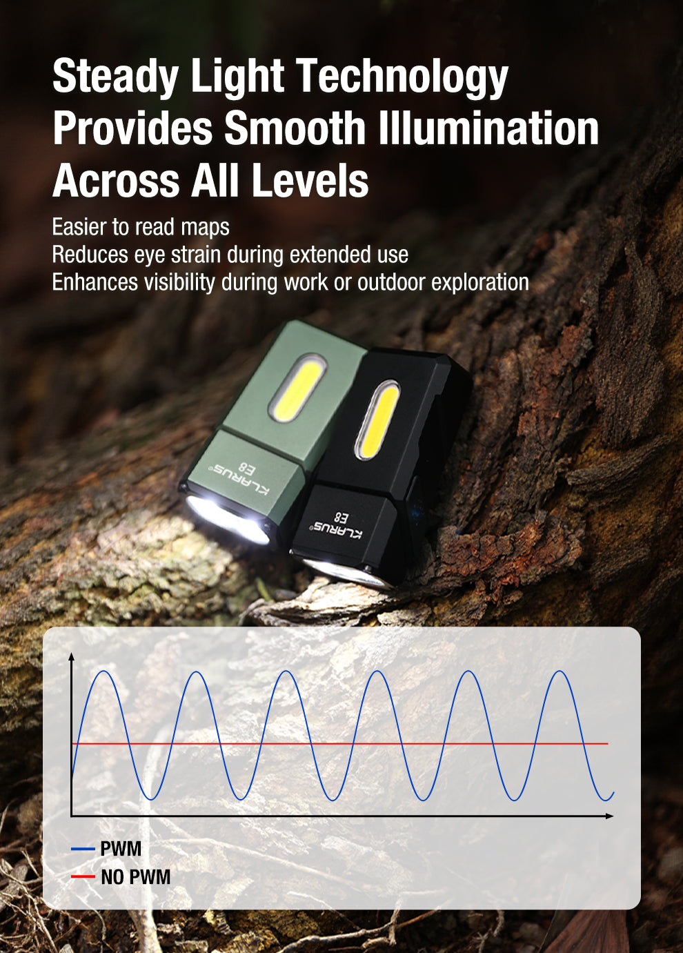 “Klarus E8 triple light tactical EDC flashlight – Compact versatile everyday carry torch”