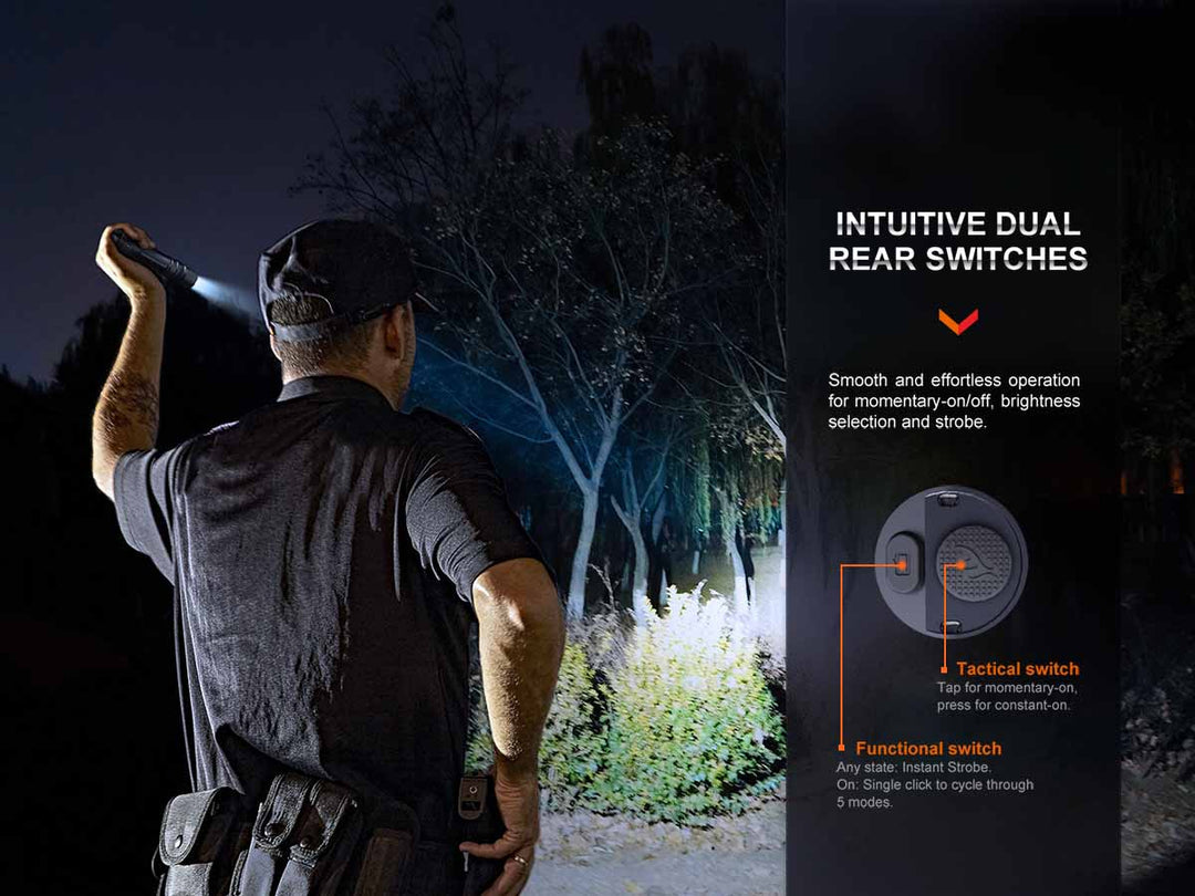 Fenix PD36R Pro compact rechargeable tactical LED flashlight with USB-C fast charging