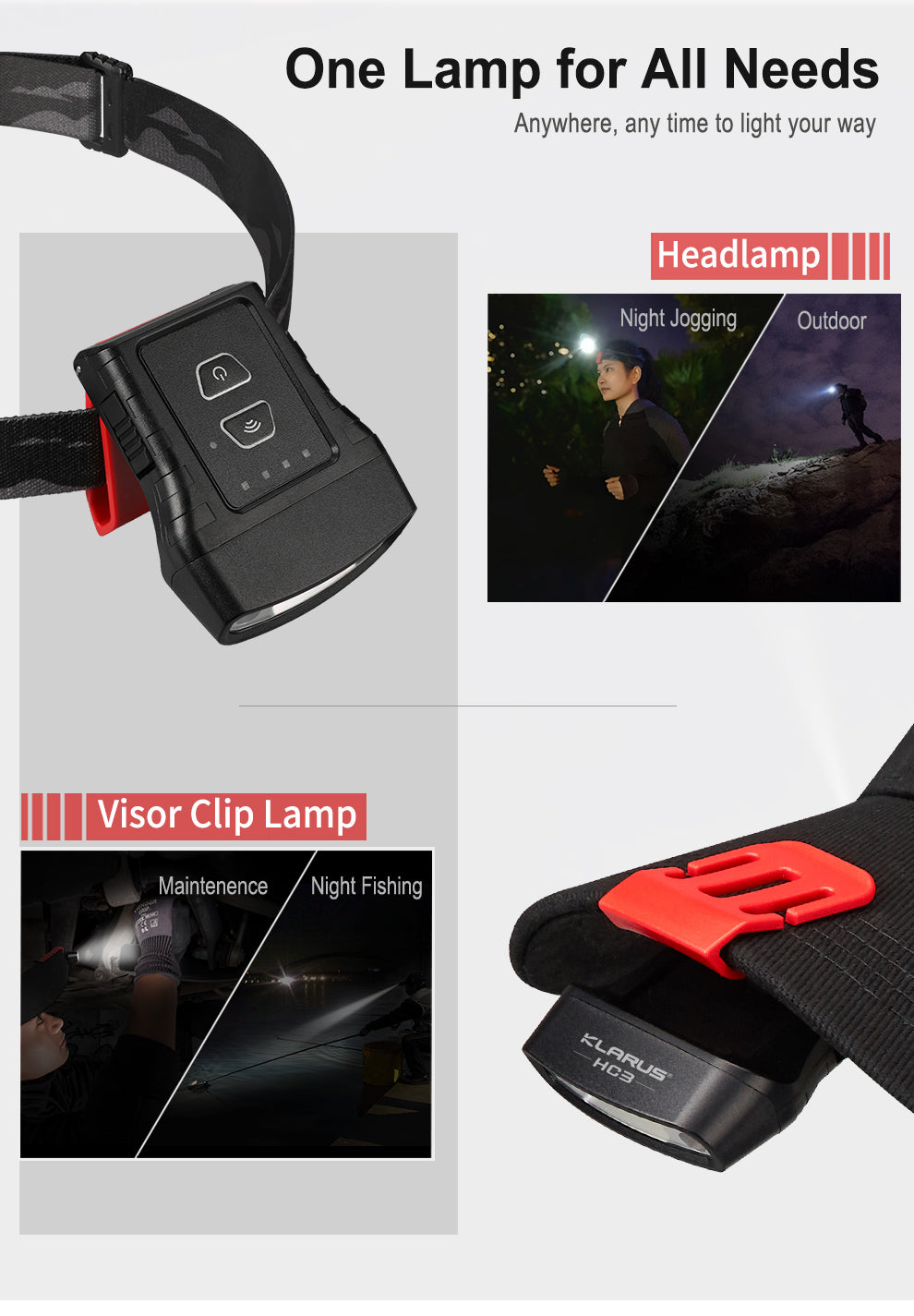 Klarus HC3 lightweight rechargeable headlamp – High performance LED headlamp for outdoor use