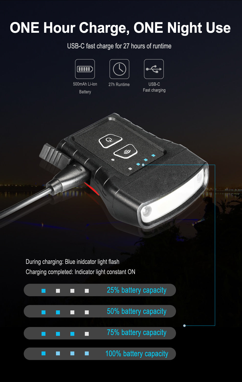 Klarus HC3 lightweight rechargeable headlamp – High performance LED headlamp for outdoor use