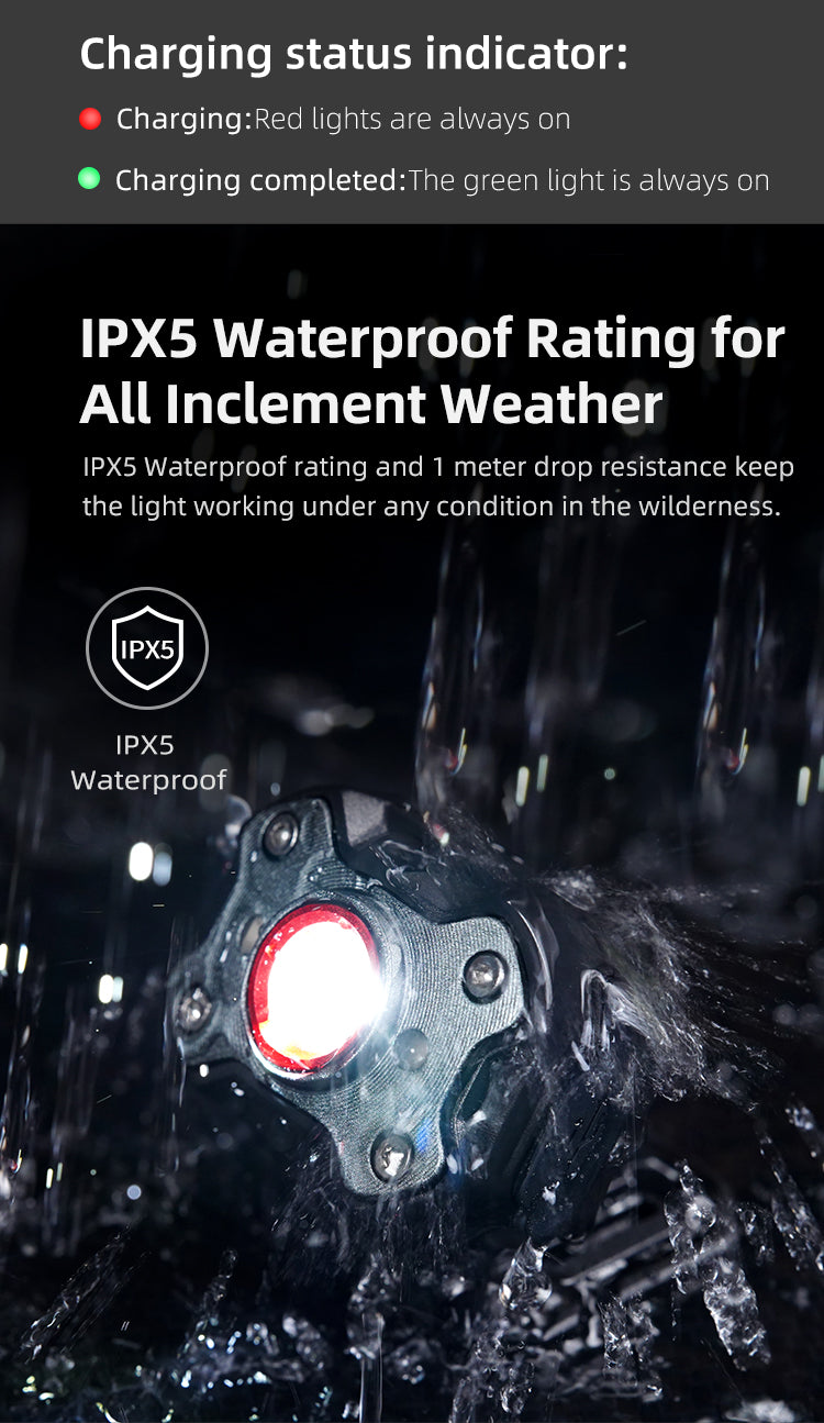 “Klarus HM3 smart-sensing micro LED headlamp – Lightweight rechargeable headlamp for outdoor use”