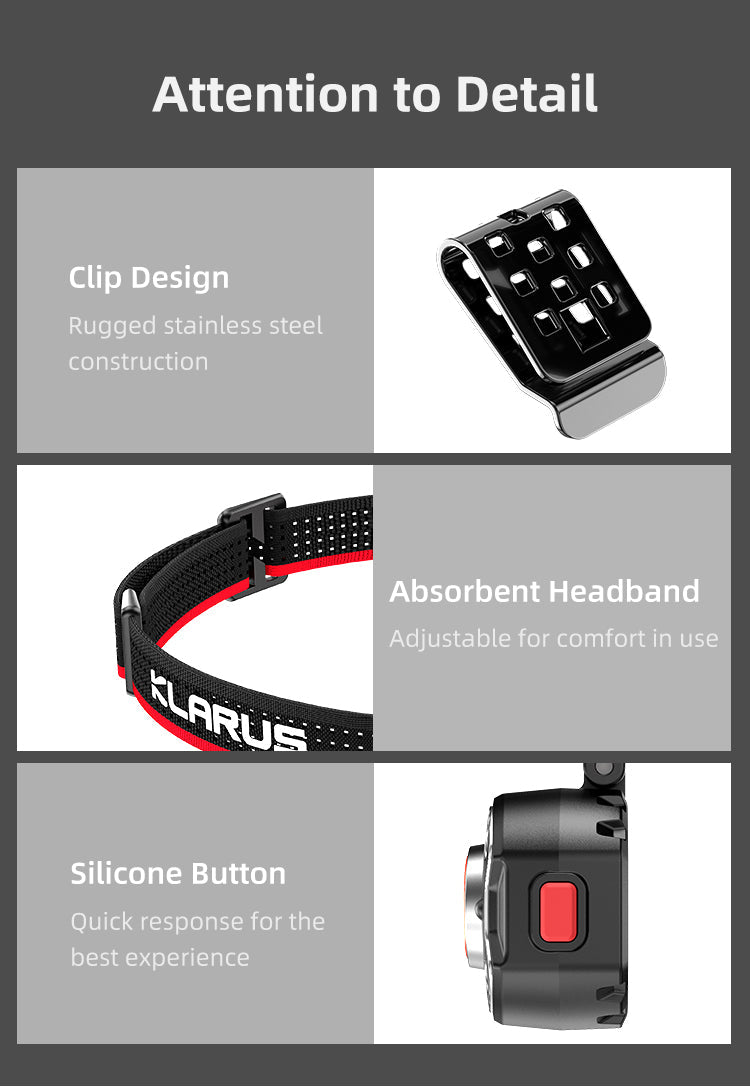 “Klarus HM3 smart-sensing micro LED headlamp – Lightweight rechargeable headlamp for outdoor use”