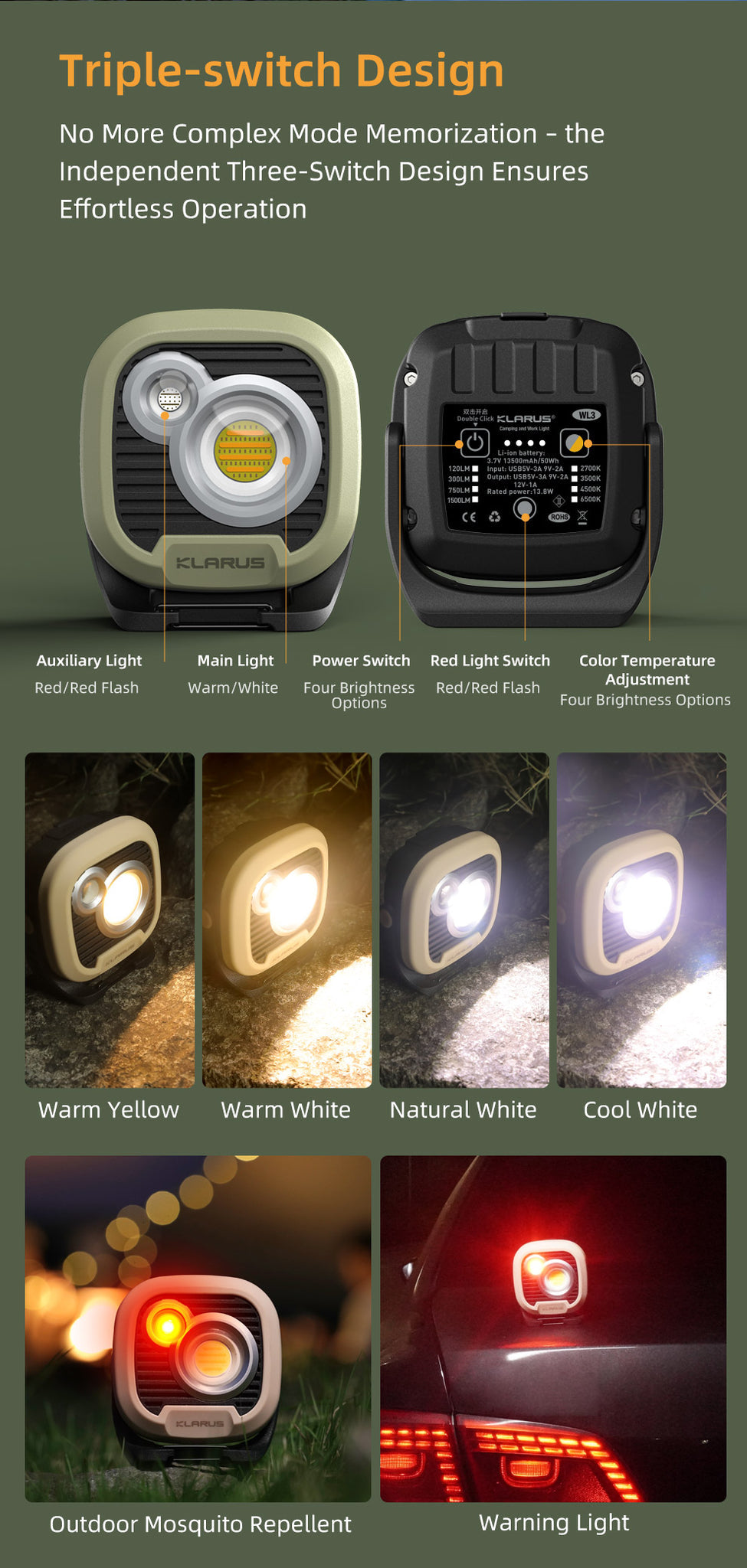 Klarus WL3 1500 Lumens LED Work Light - Options