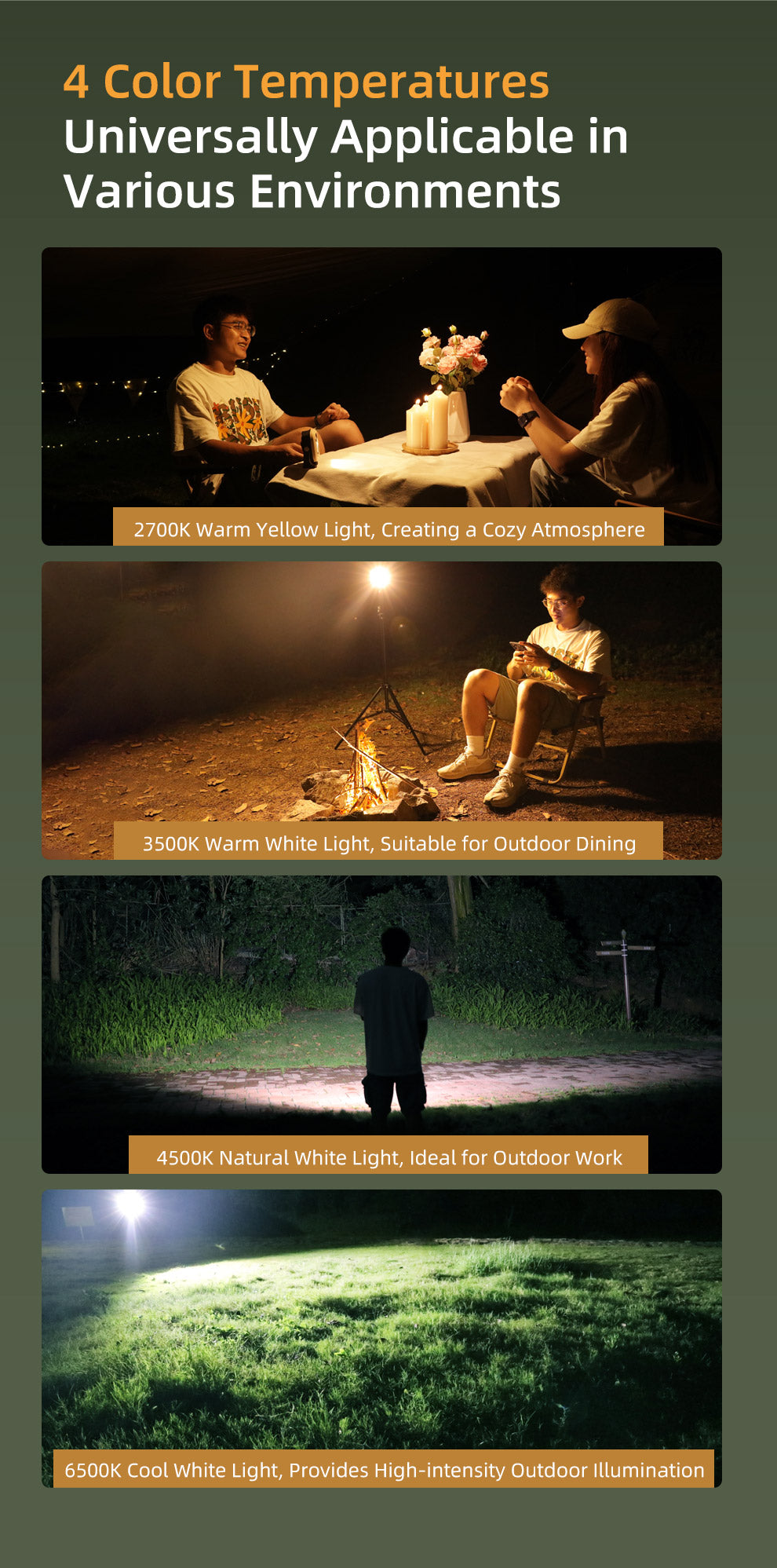 Klarus WL3 1500 Lumens LED Work Light - Options