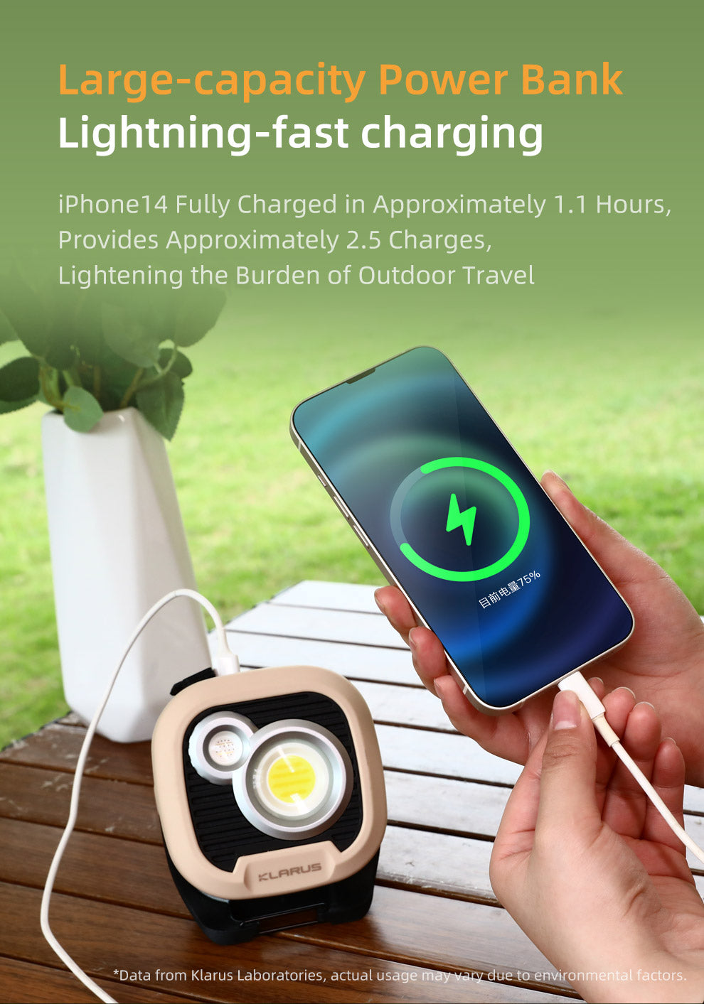 “Klarus WL3 1500 lumens LED work light – Rechargeable portable work light with selectable options”