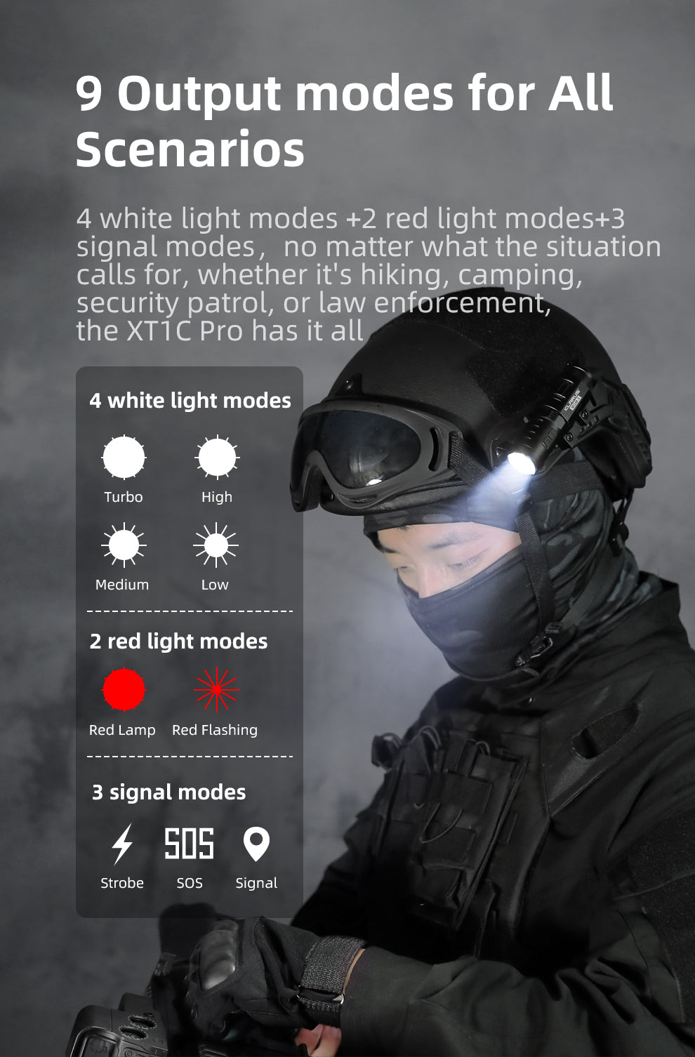“Klarus XT1C Pro professional helmet-mounted flashlight – Compact high-output tactical light”