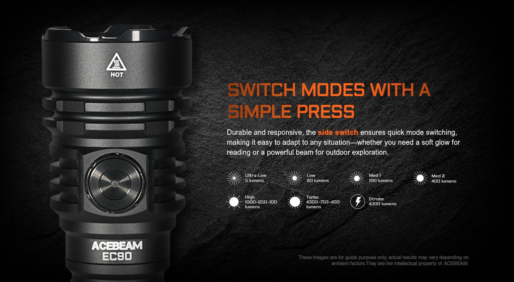Acebeam EC90 Long Range EDC Flashlight Flashlight Acebeam