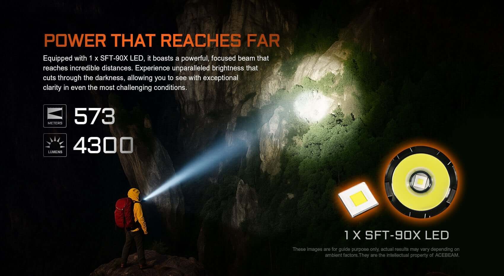 Acebeam EC90 Long Range EDC Flashlight