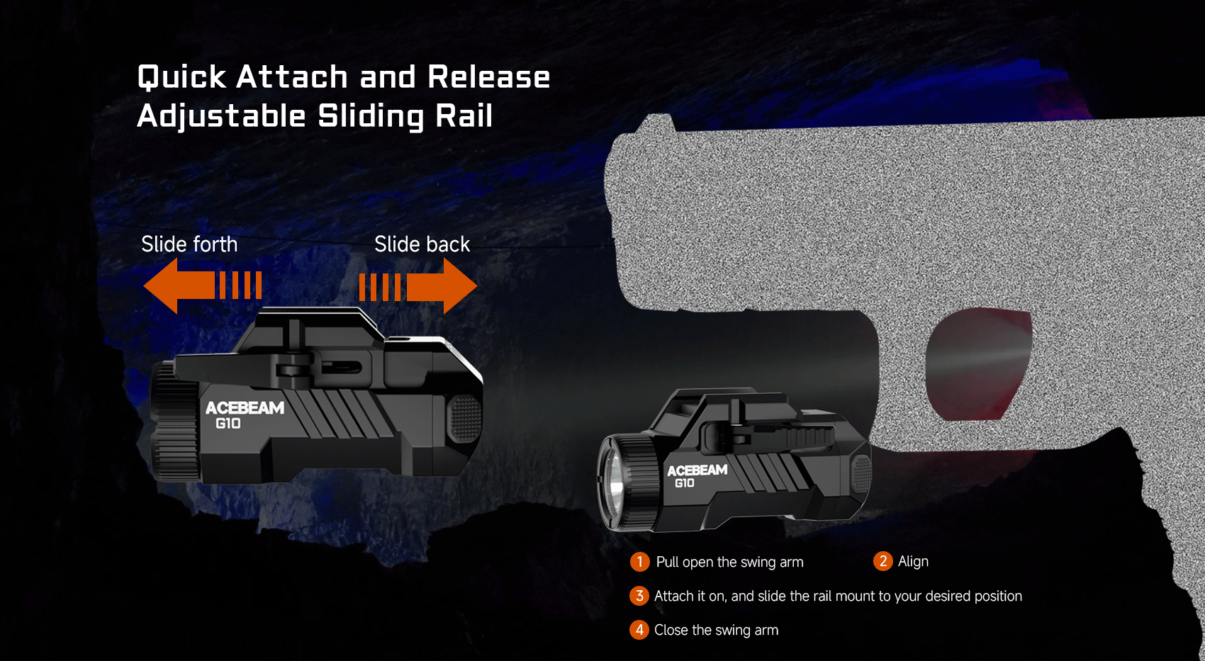 Acebeam G10 Rail Mounted Flashlight Flashlight Acebeam