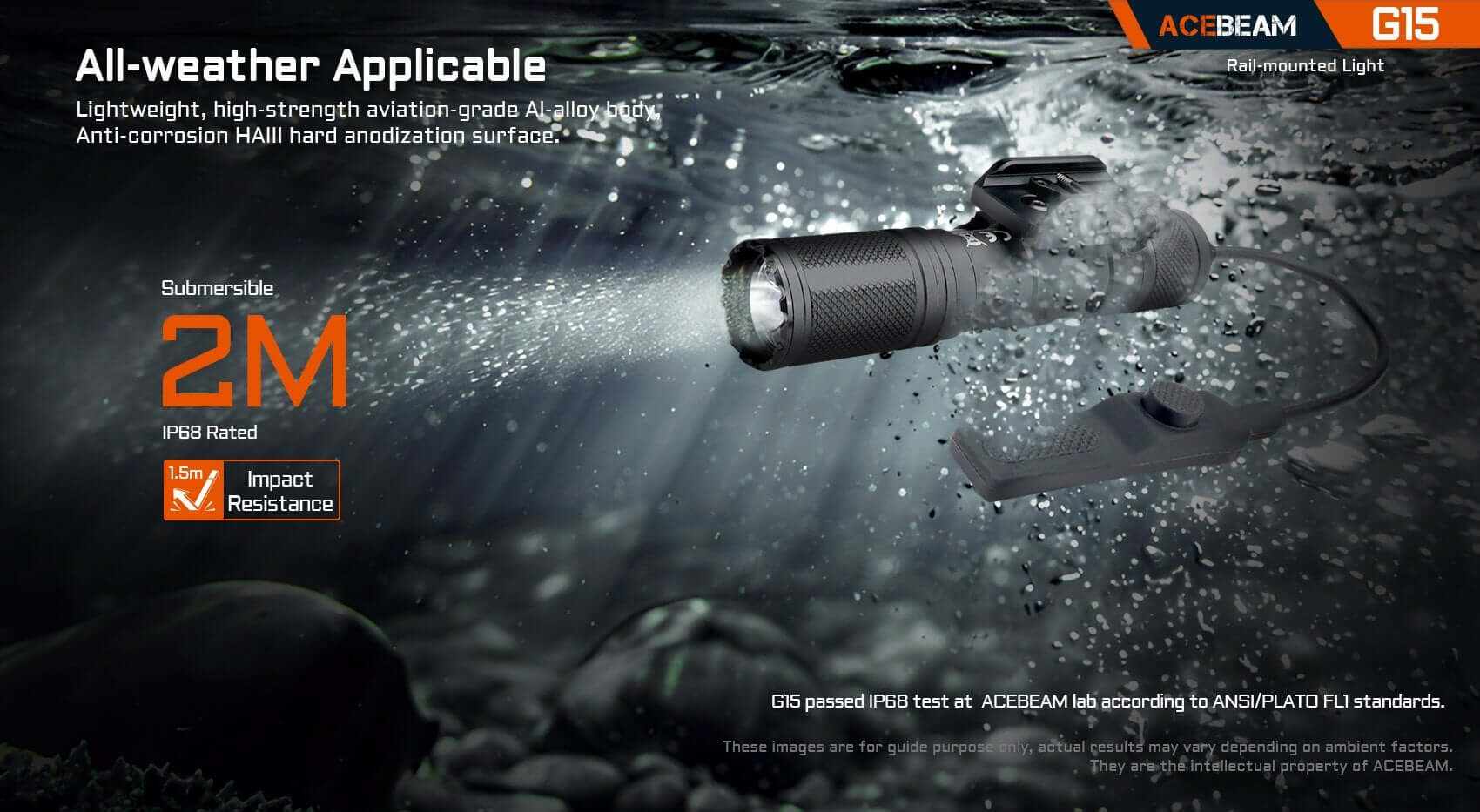 Acebeam G15 Rail Mounted Flashlight *** Special Order ***