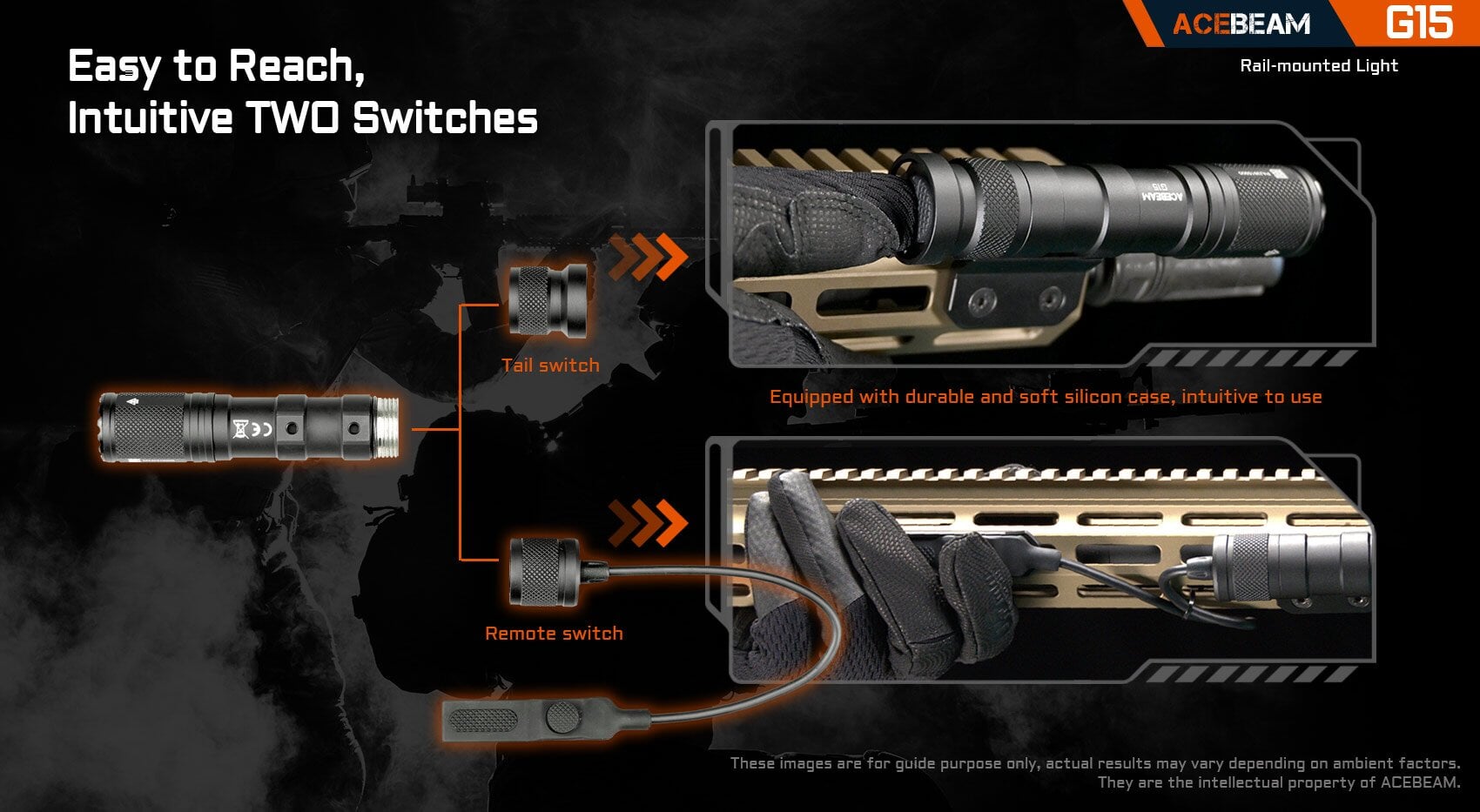 Acebeam G15 Rail Mounted Flashlight Flashlight Acebeam
