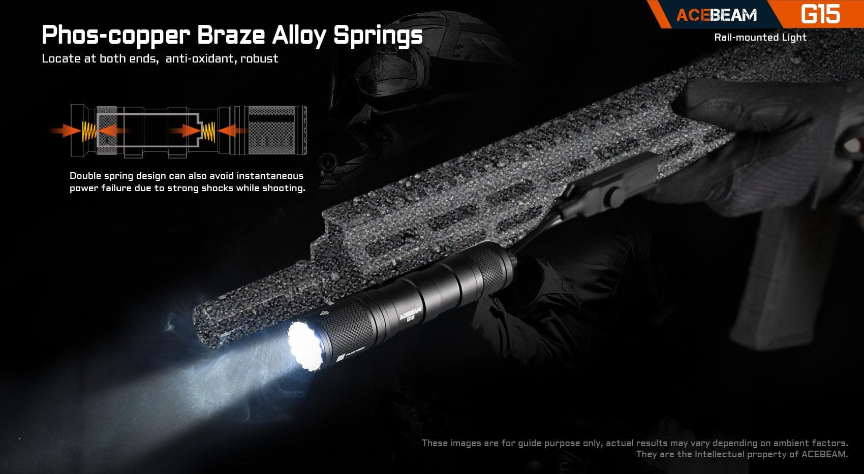 Acebeam G15 Rail Mounted Flashlight Flashlight Acebeam