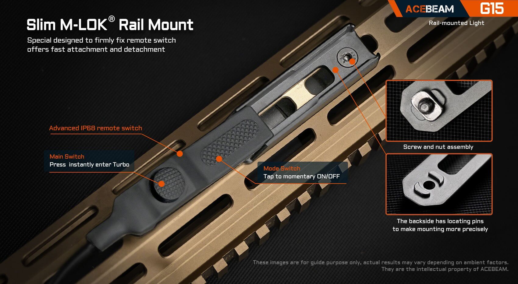 Acebeam G15 Rail Mounted Flashlight *** Special Order ***