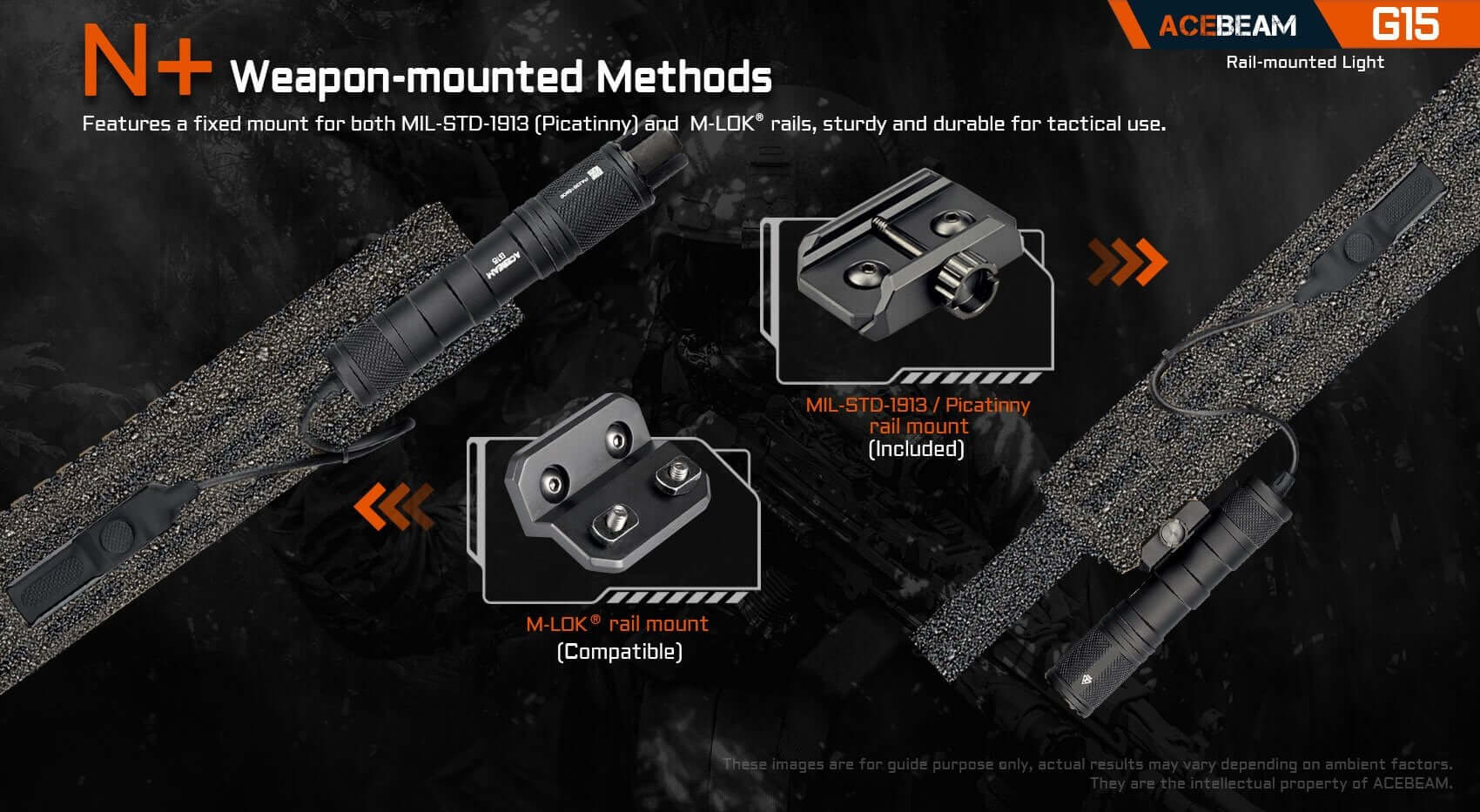 Acebeam G15 Rail Mounted Flashlight *** Special Order ***
