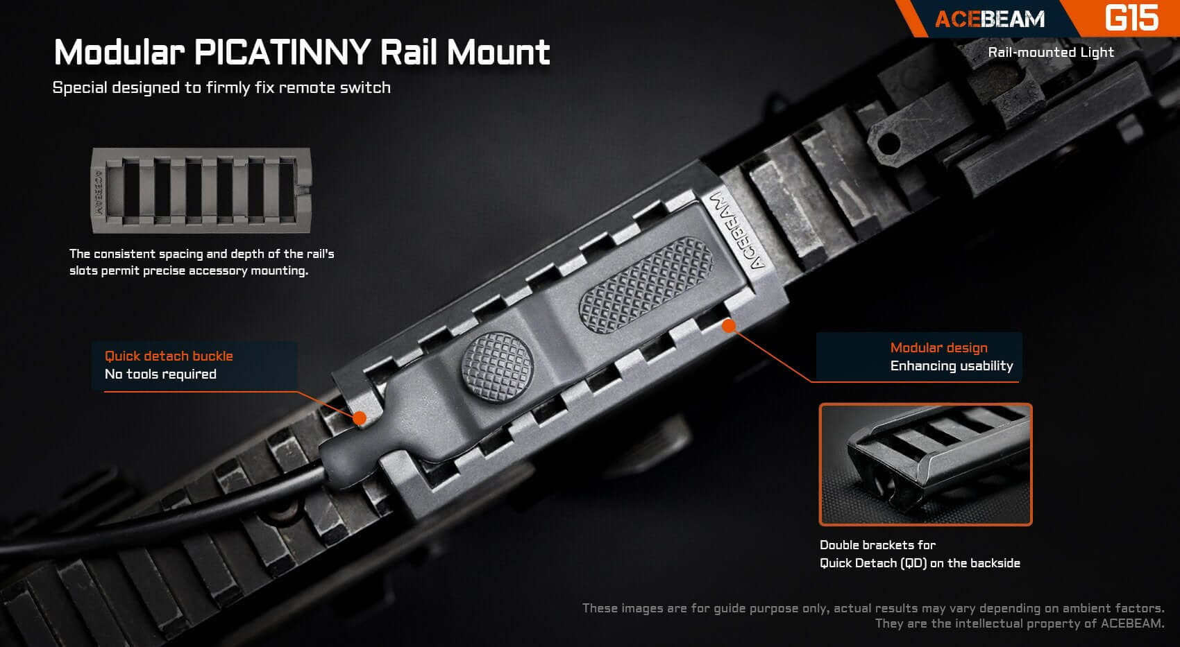 Acebeam G15 Rail Mounted Flashlight *** Special Order ***
