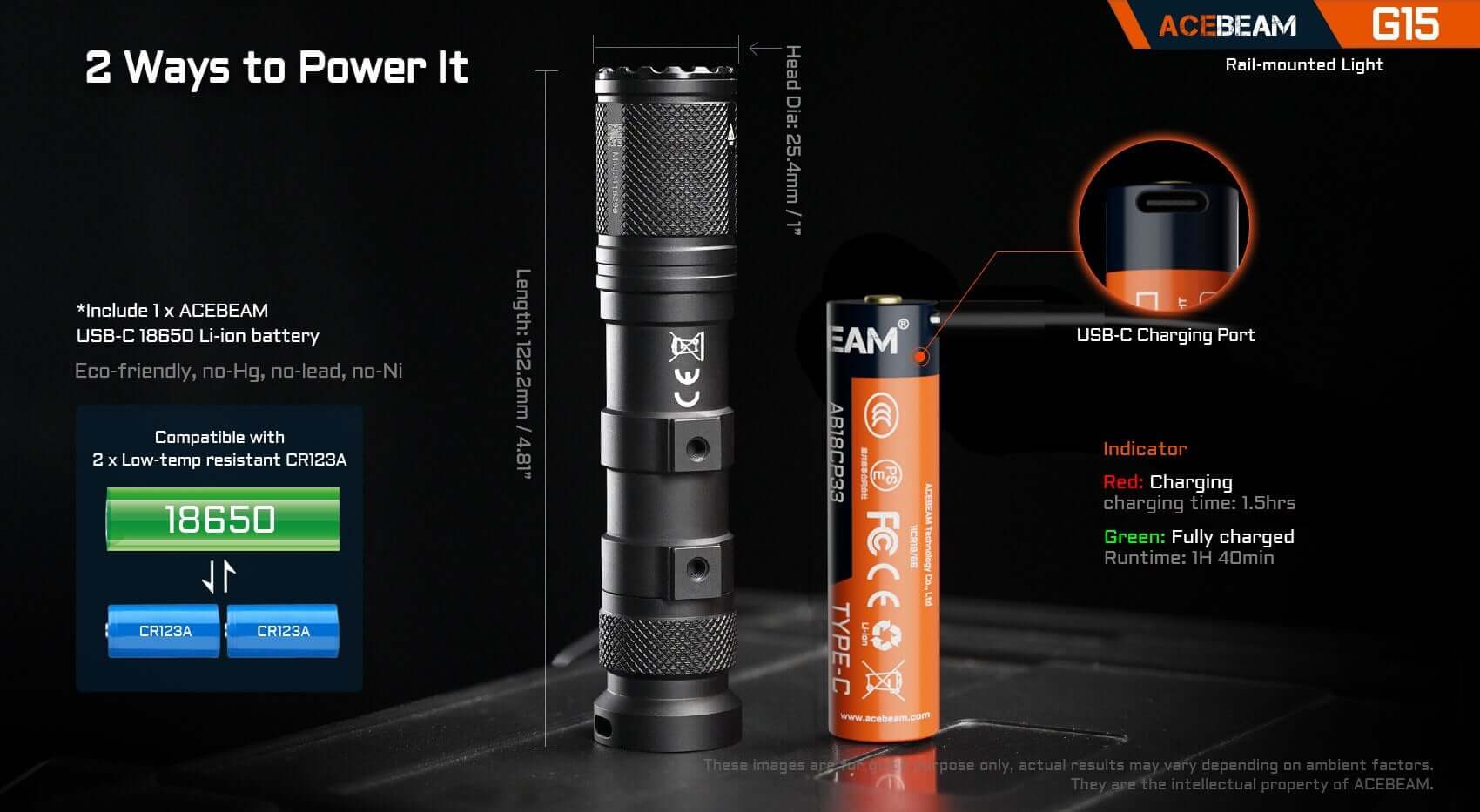 Acebeam G15 Rail Mounted Flashlight *** Special Order ***