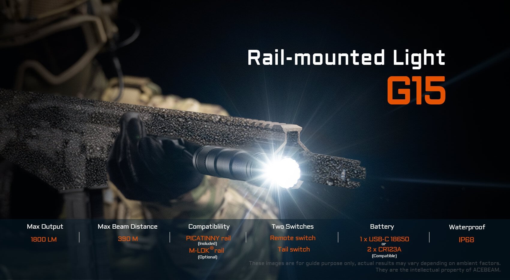 Acebeam G15 Rail Mounted Flashlight Flashlight Acebeam