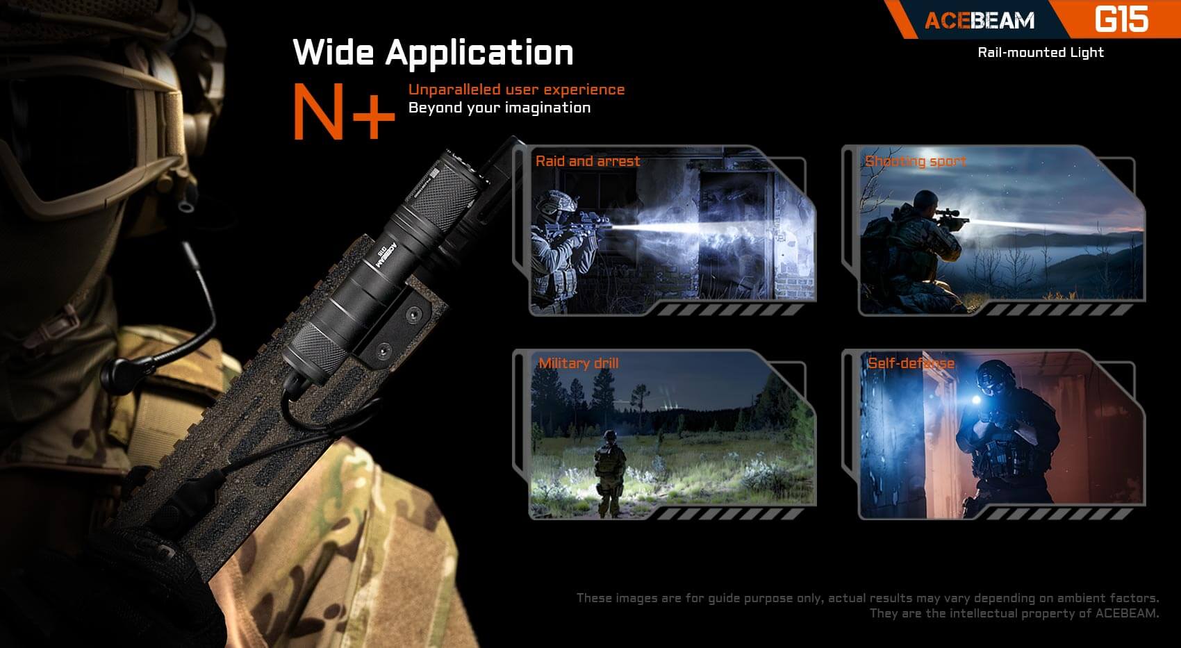 Acebeam G15 Rail Mounted Flashlight *** Special Order ***