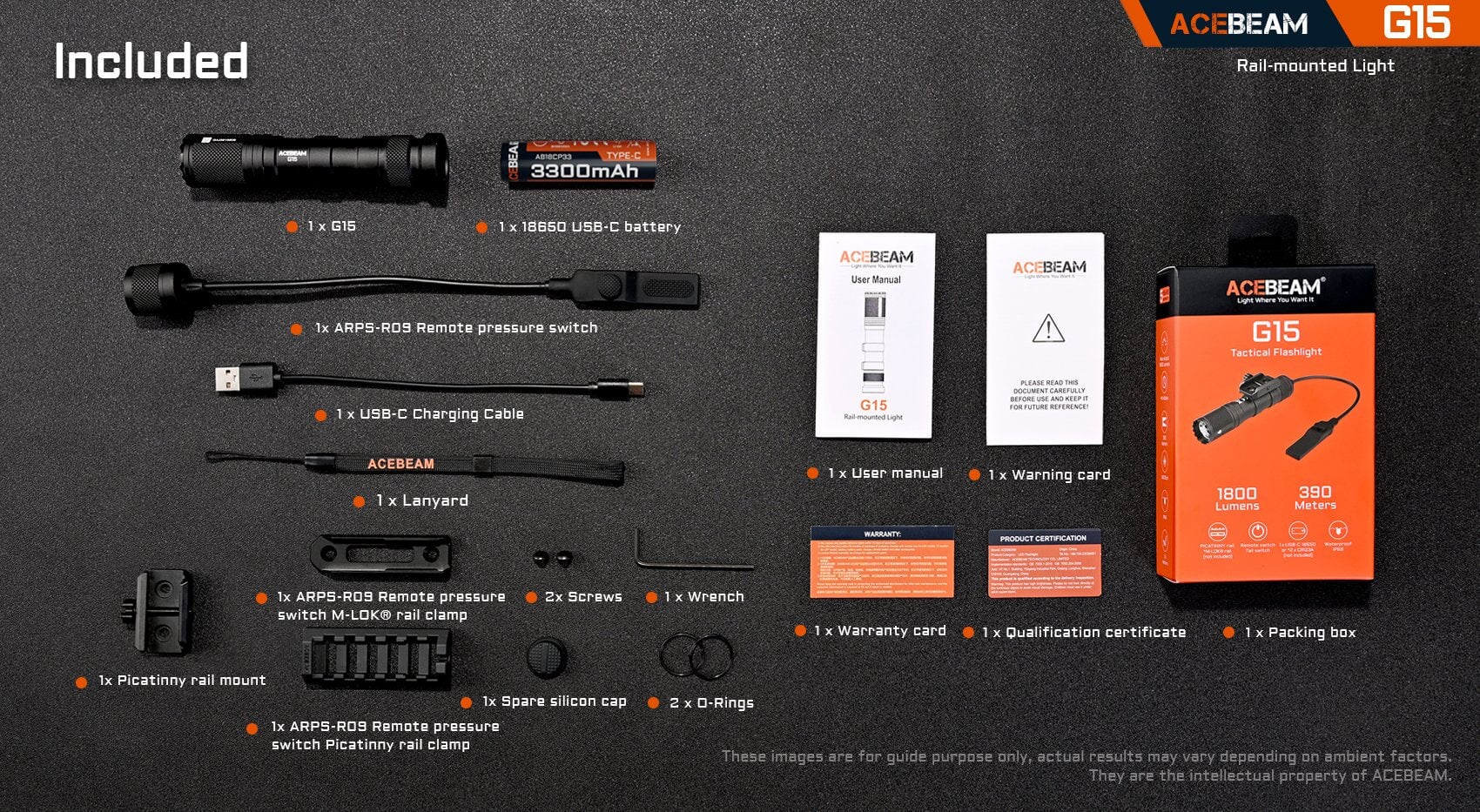 Acebeam G15 Rail Mounted Flashlight Flashlight Acebeam