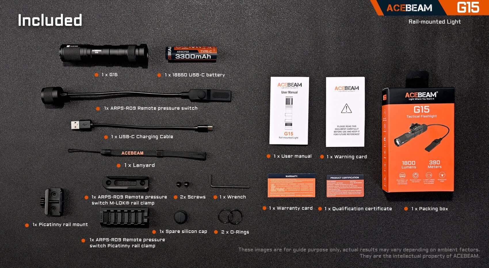 Acebeam G15 Rail Mounted Flashlight *** Special Order ***