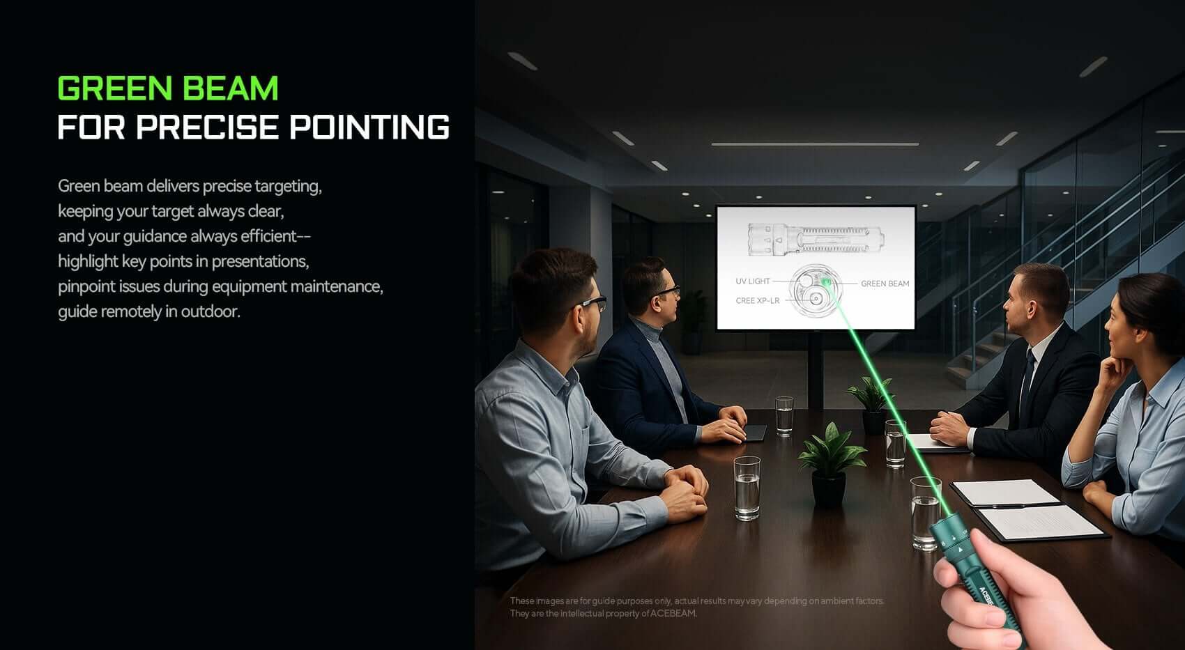 Acebeam K1 Triple-Source EDC Flashlight – White, Green & UV Beams