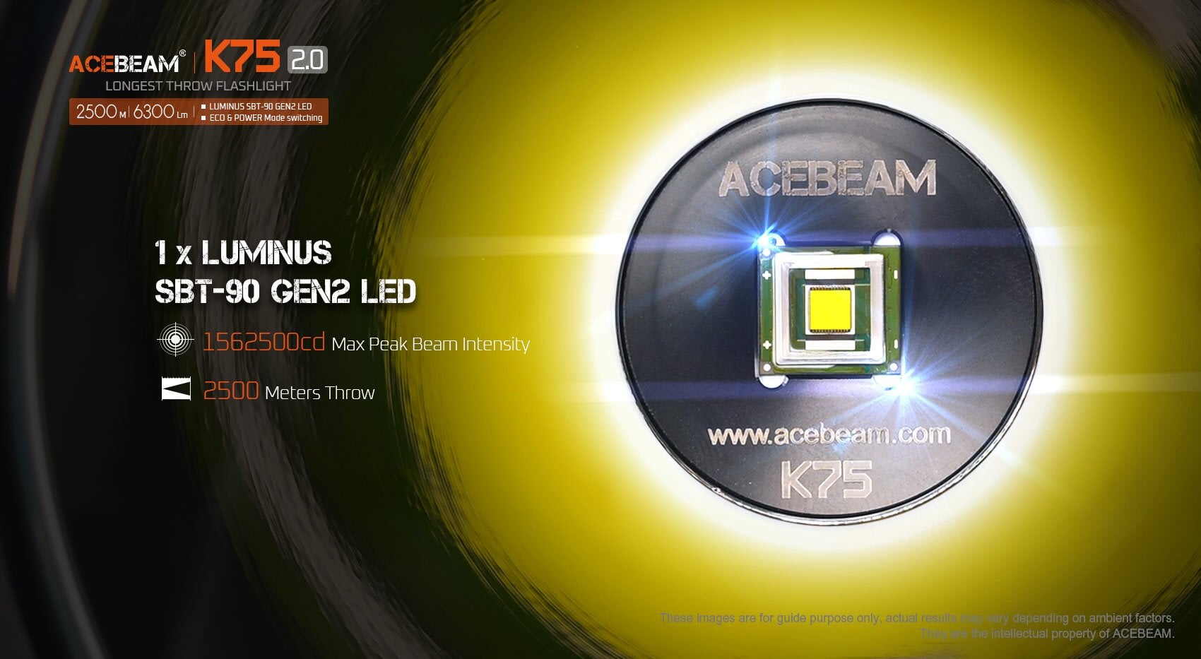 Acebeam K75 2.0 Professional Longest Throw Flashlight 6300 Lumens Flashlight Acebeam