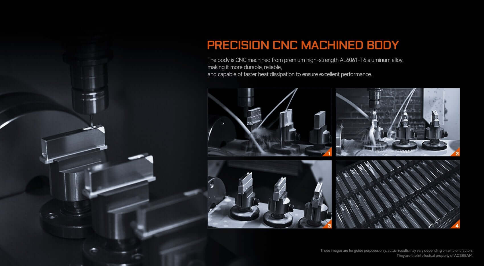 Acebeam Keylite 500 Lumen Keychain Flashlight - Options