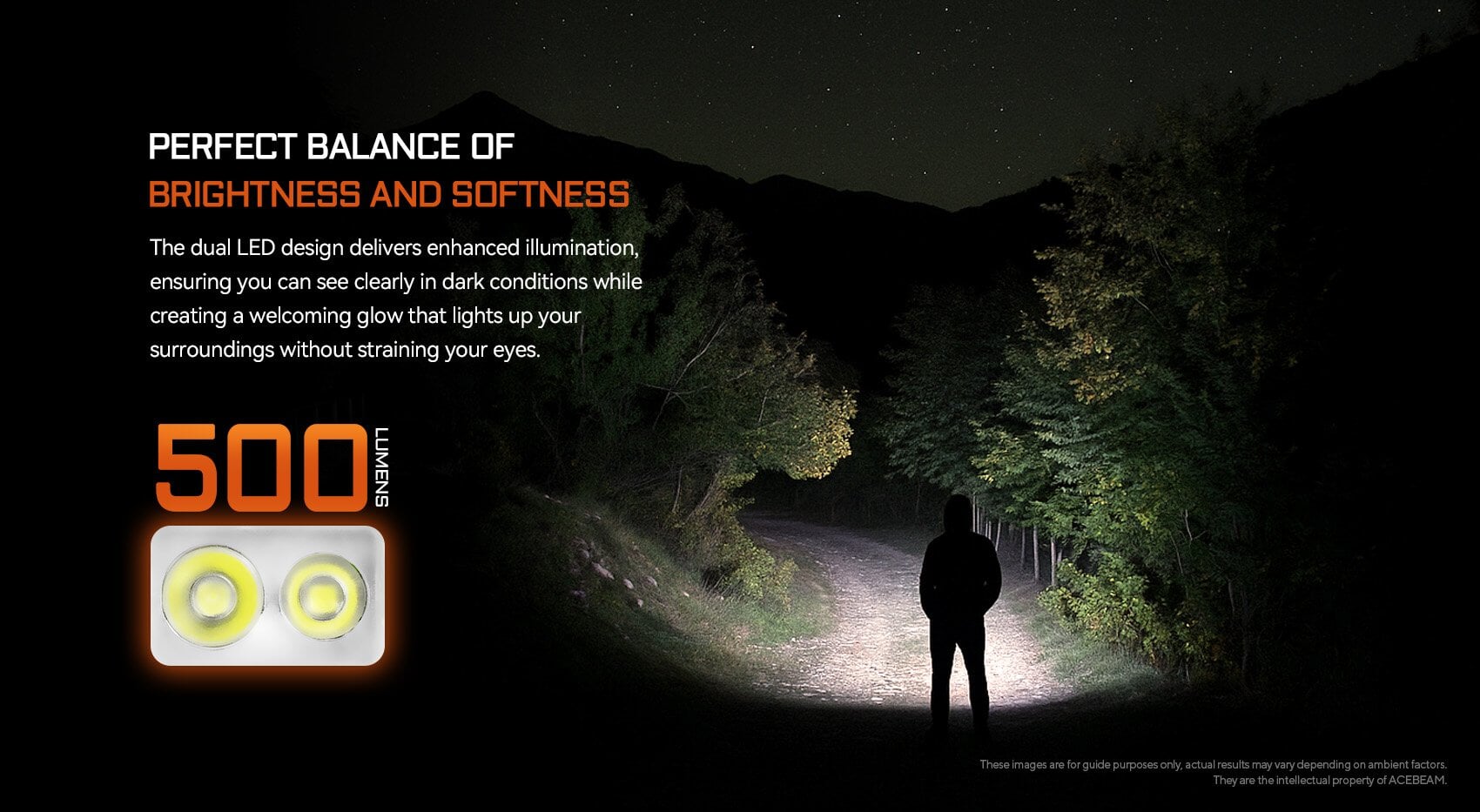 Acebeam Keylite 500 Lumen Keychain Flashlight - Options Keychain LED Flashlight Acebeam