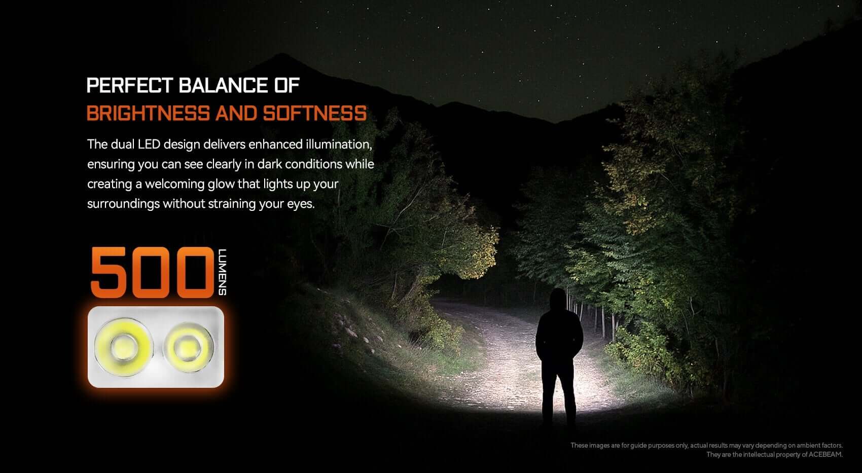 Acebeam Keylite 500 Lumen Keychain Flashlight - Options