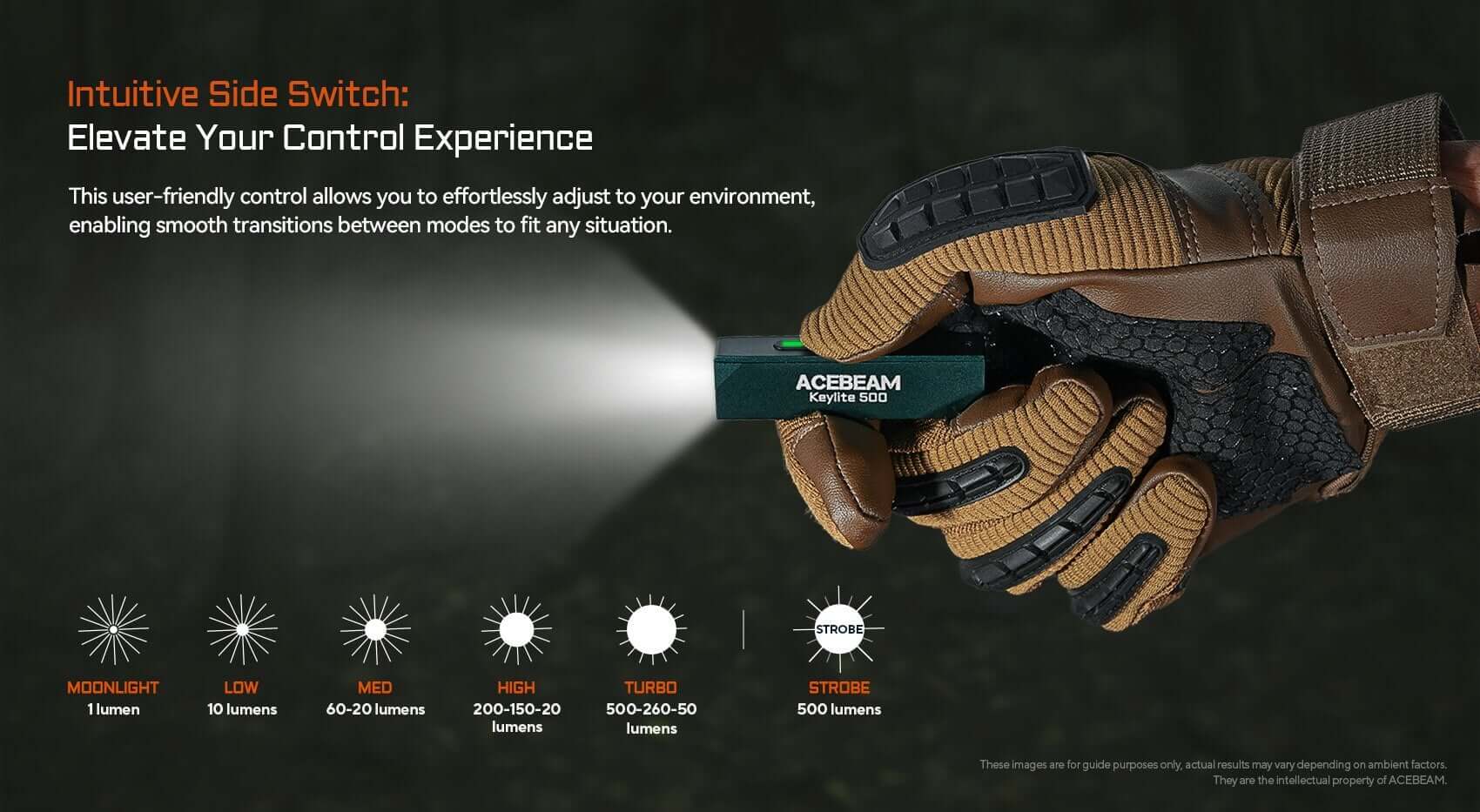 Acebeam Keylite 500 Lumen Keychain Flashlight - Options