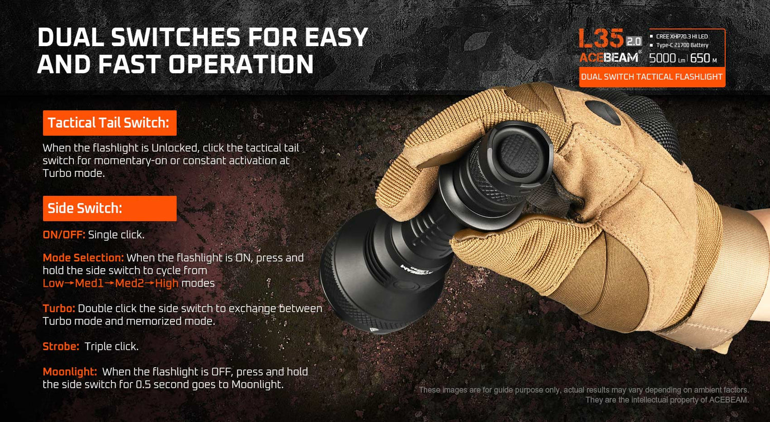 Acebeam L35 2.0 Tactical Flashlight 5000 Lumens - Options