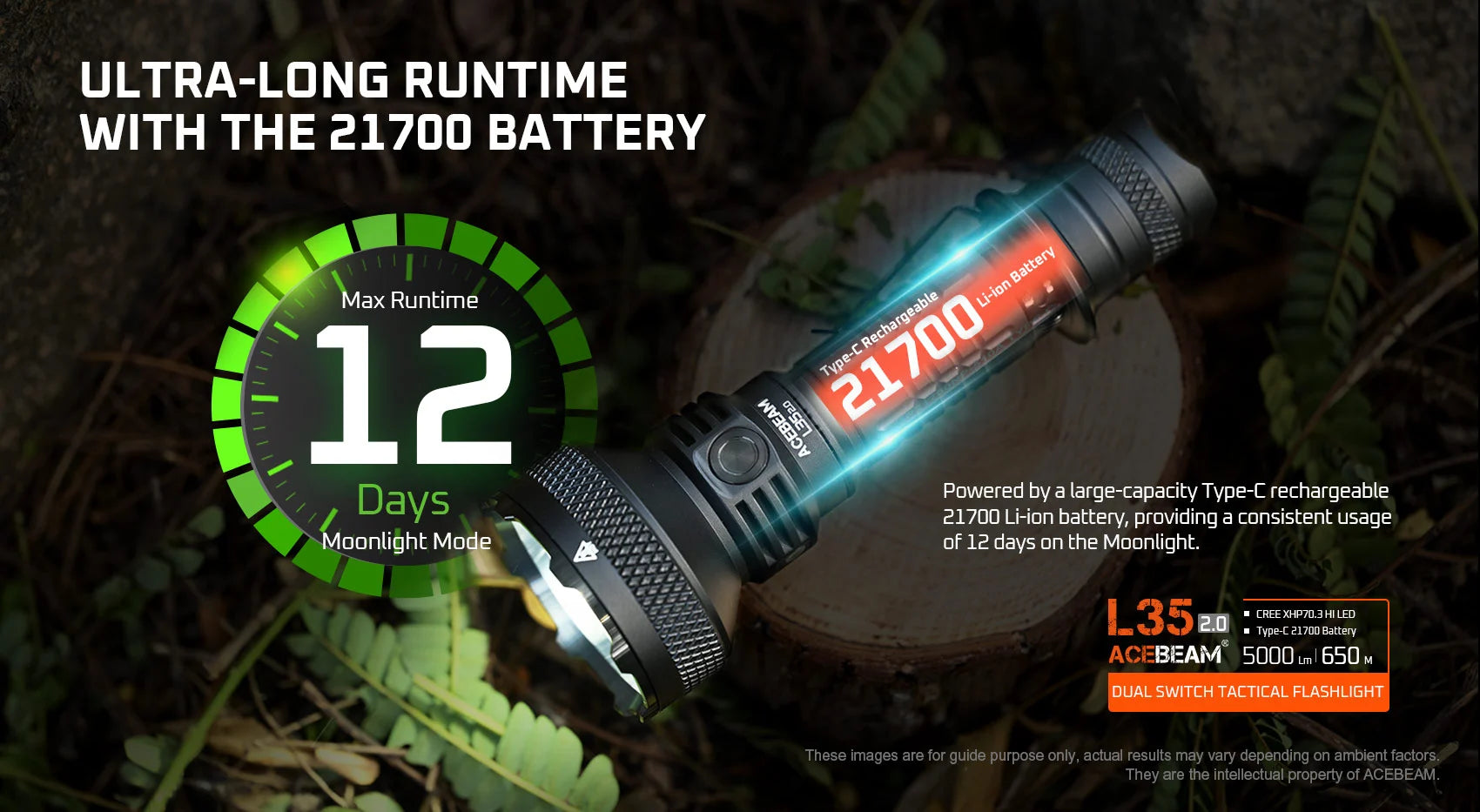 Acebeam L35 2.0 Tactical Flashlight 5000 Lumens - Black Flashlight Acebeam