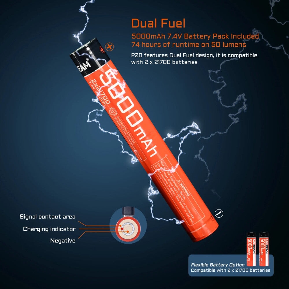 Acebeam P20 Professional Long Distance Flashlight 5500 Lumens ***Will ship around February 20th*** Flashlight Acebeam