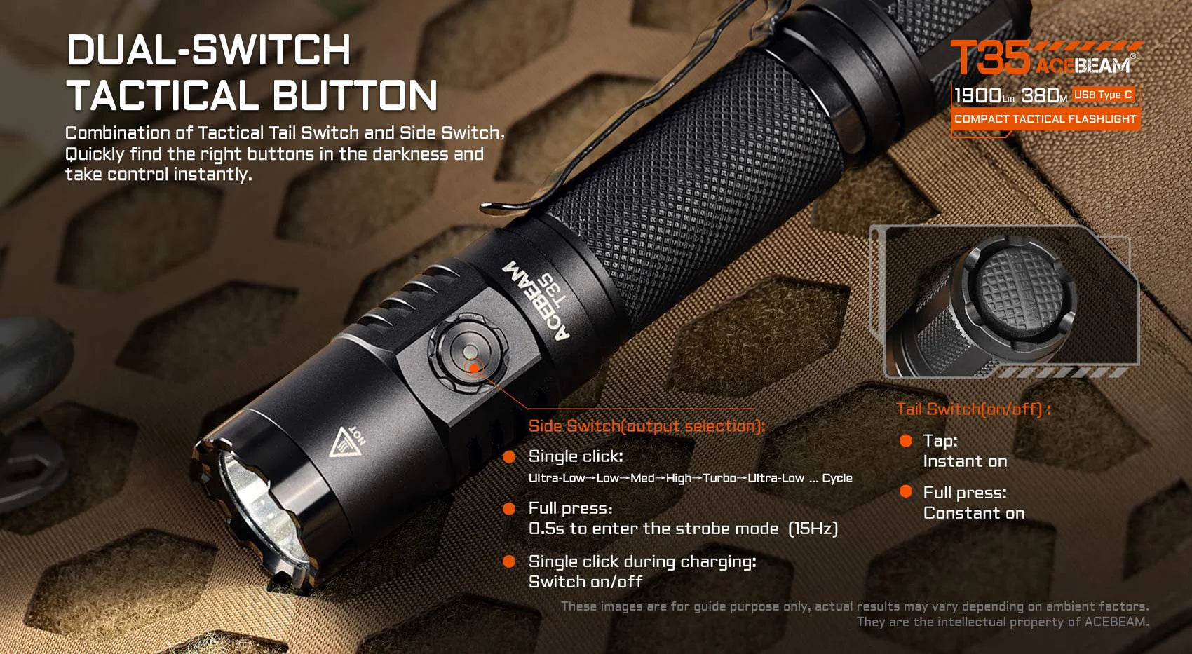 Acebeam T35 Compact Tactical Flashlight Flashlight Acebeam