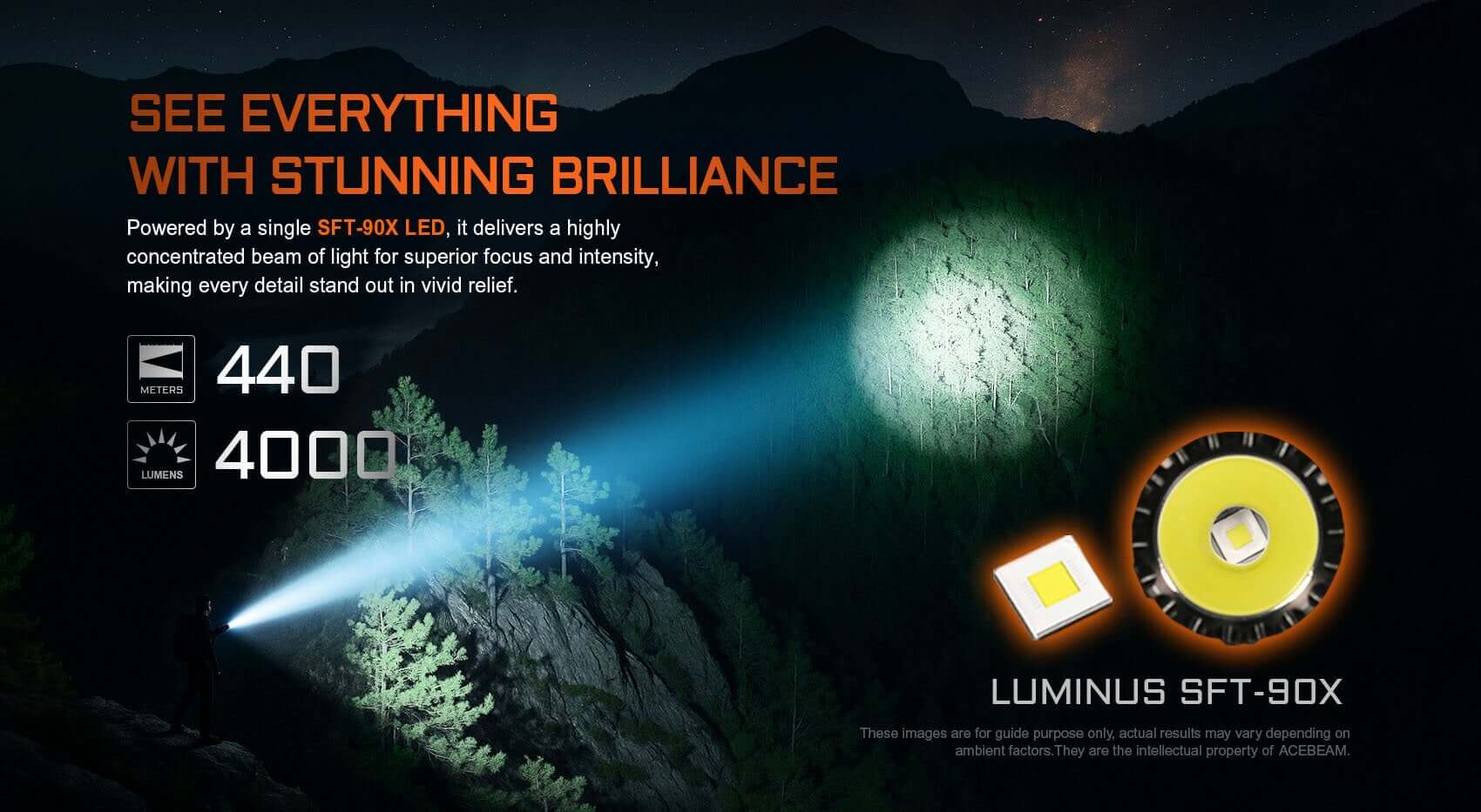 Acebeam T37 Tactical Flashlight