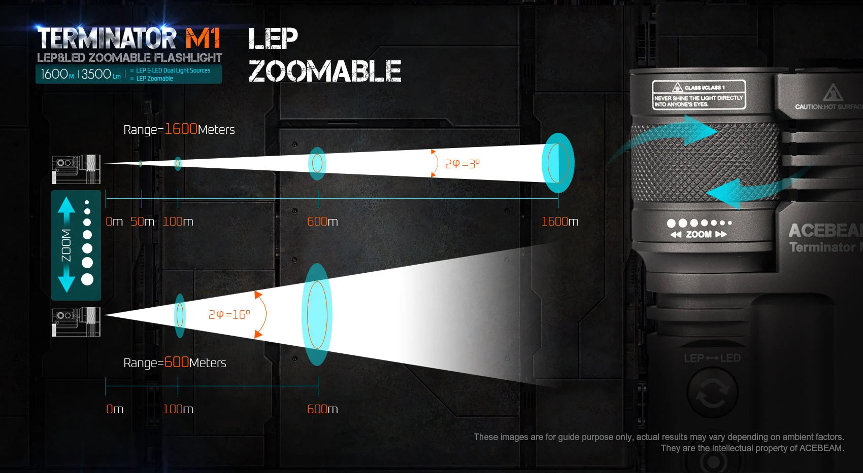 Acebeam Terminator M1 Dual Head LEP/LED Flashlight (Limited Edition) - OD Green ***Will ship around November 25th*** Flashlight Acebeam