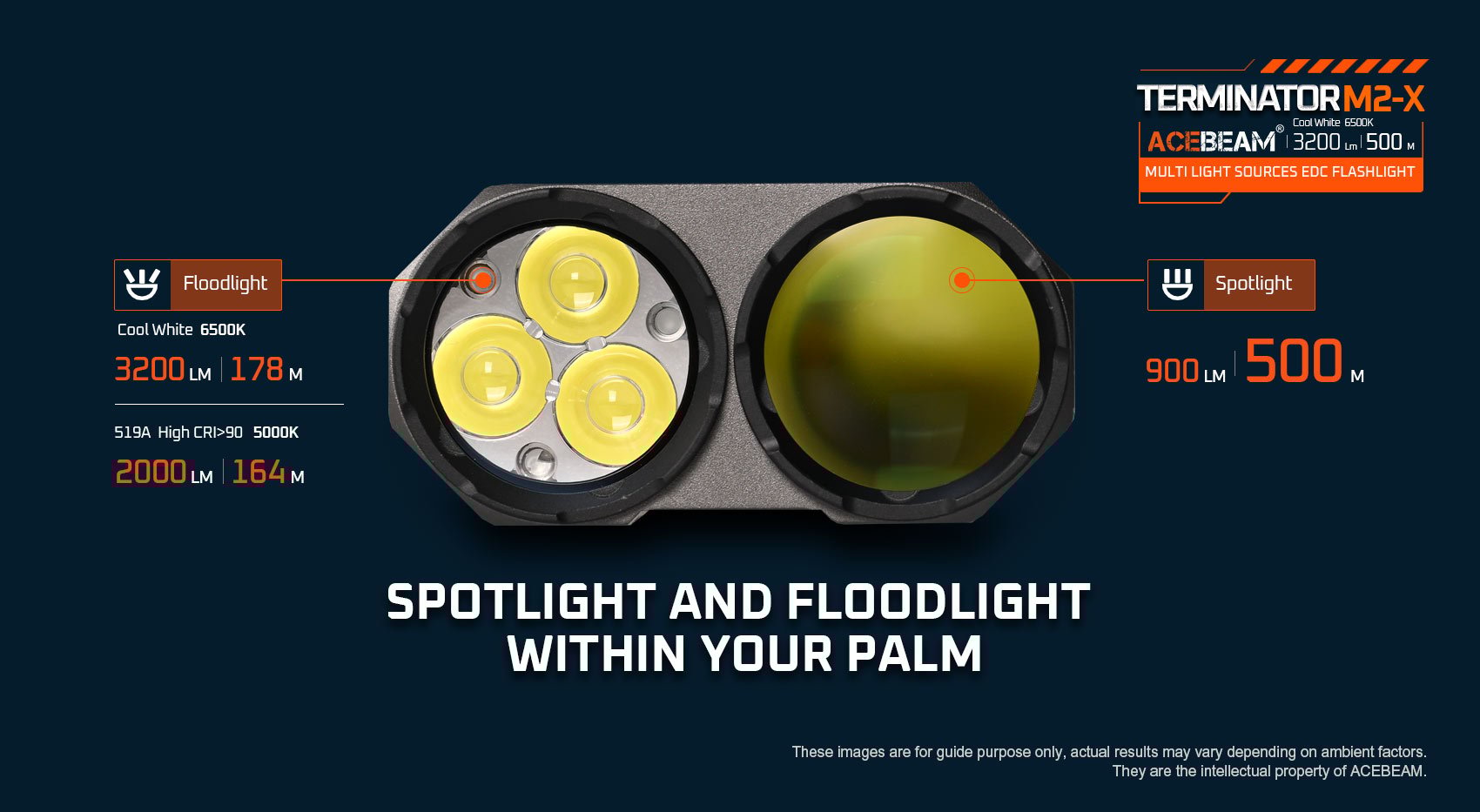 Acebeam Terminator M2-X Dual Head LEP/LED Flashlight Flashlight Acebeam