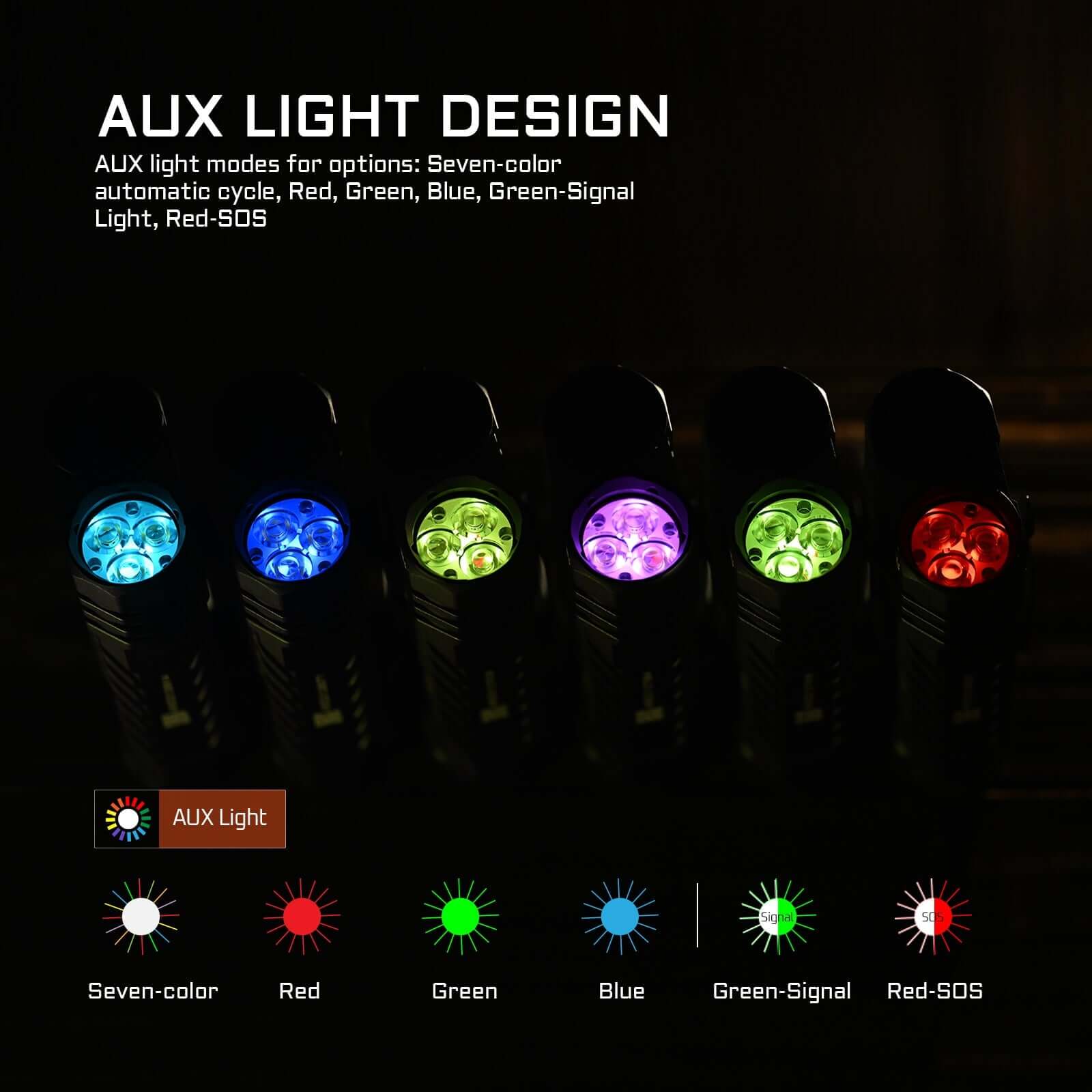 Acebeam Terminator M2-X Dual Head LEP/LED Flashlight