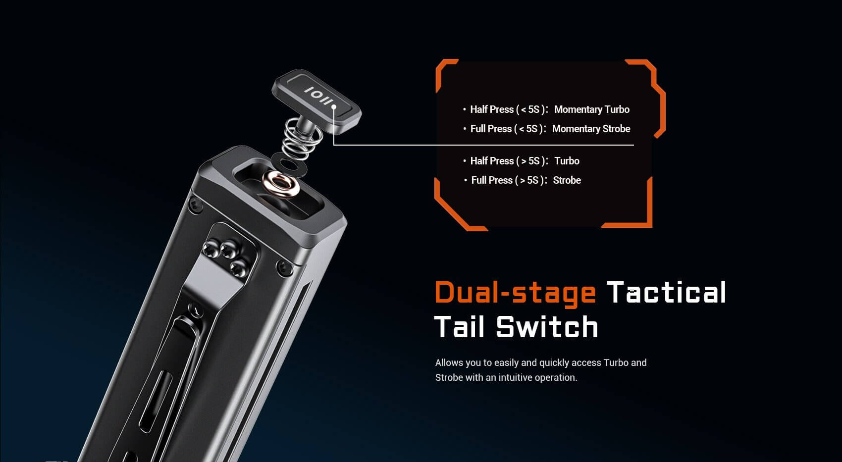 Acebeam UC20 Mini EDC Flashlight