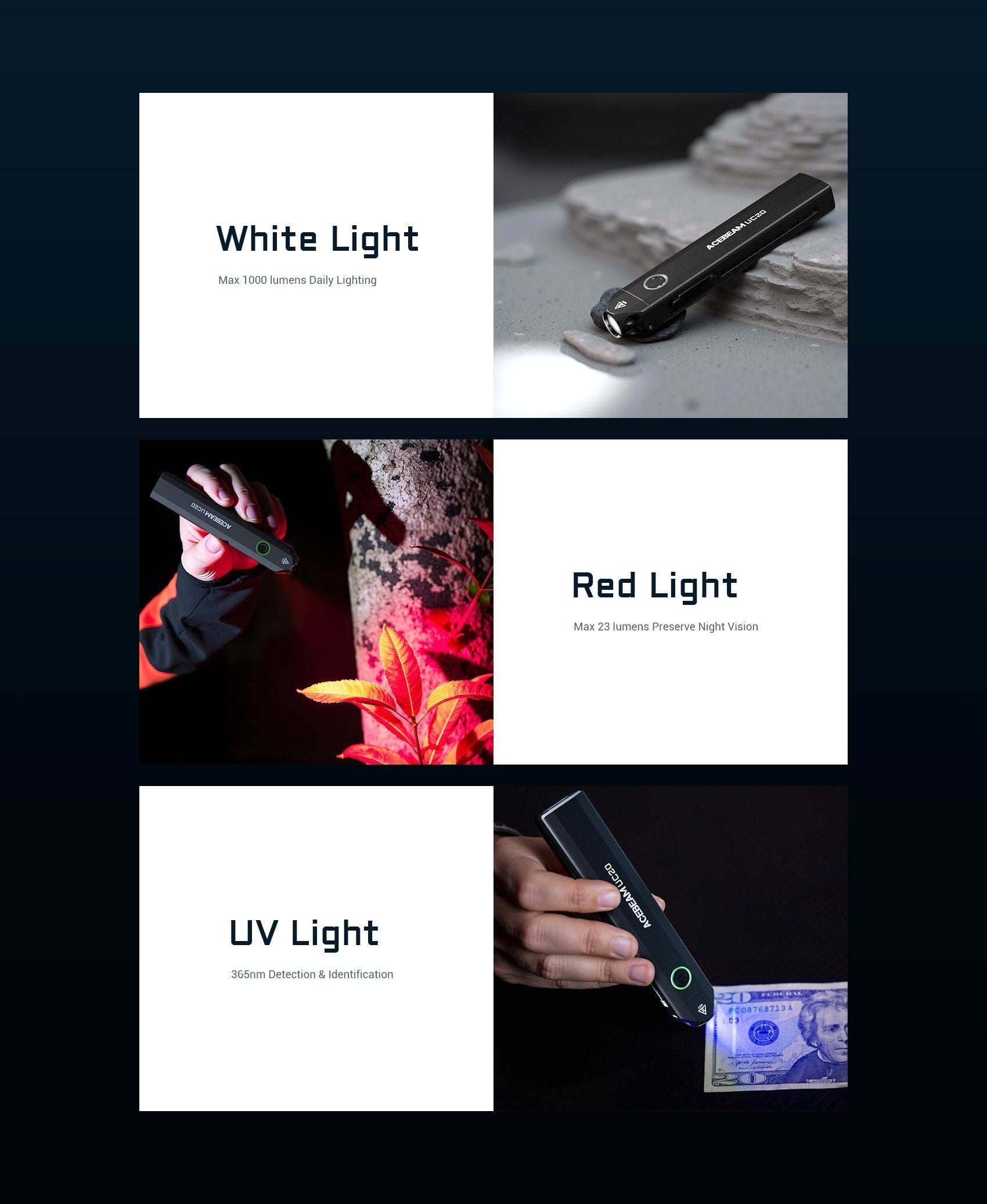Acebeam UC20 Mini EDC Flashlight Flashlight Acebeam